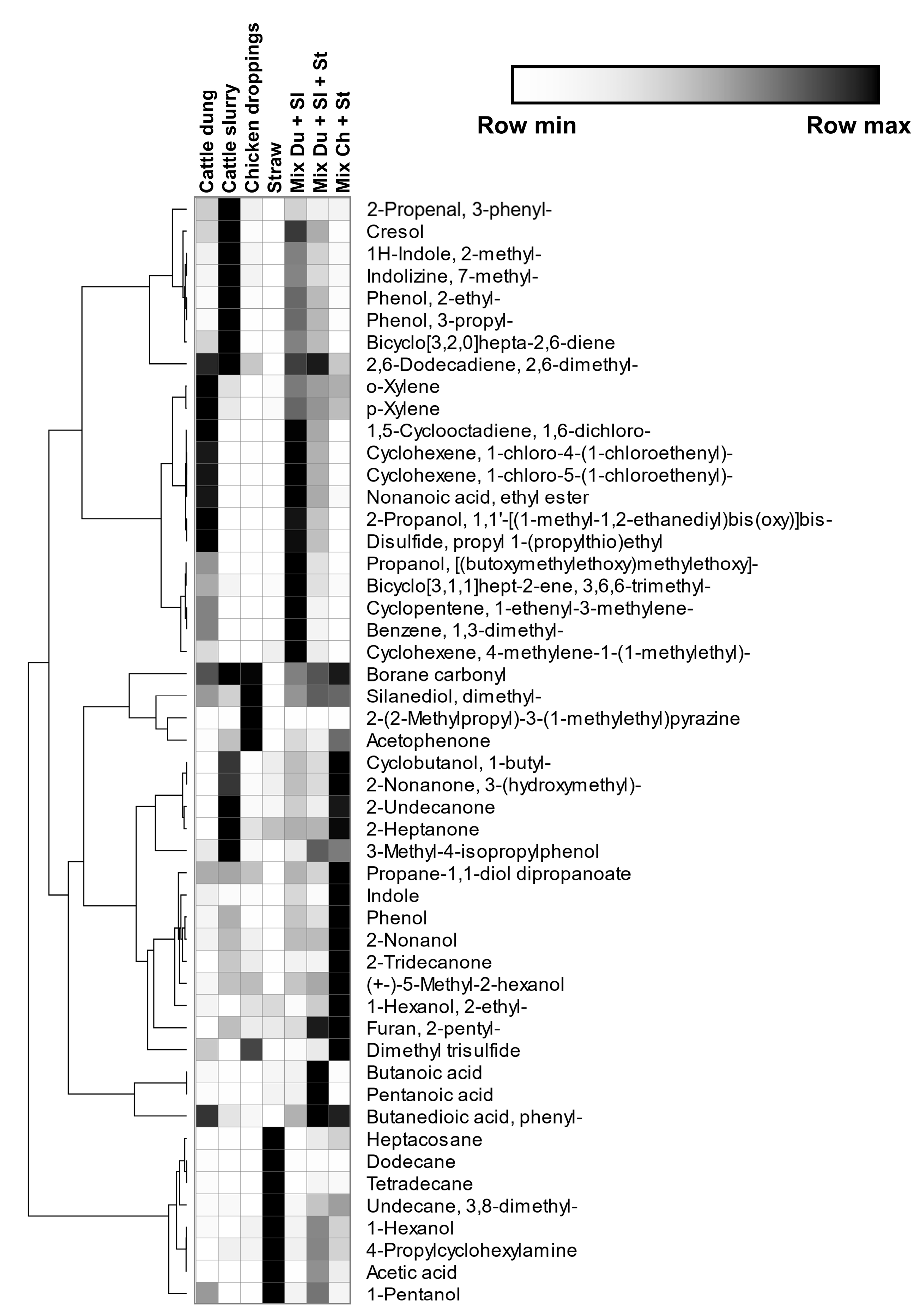 Atmosphere 14 00928 g003 Atmosphere 14 00928 g003