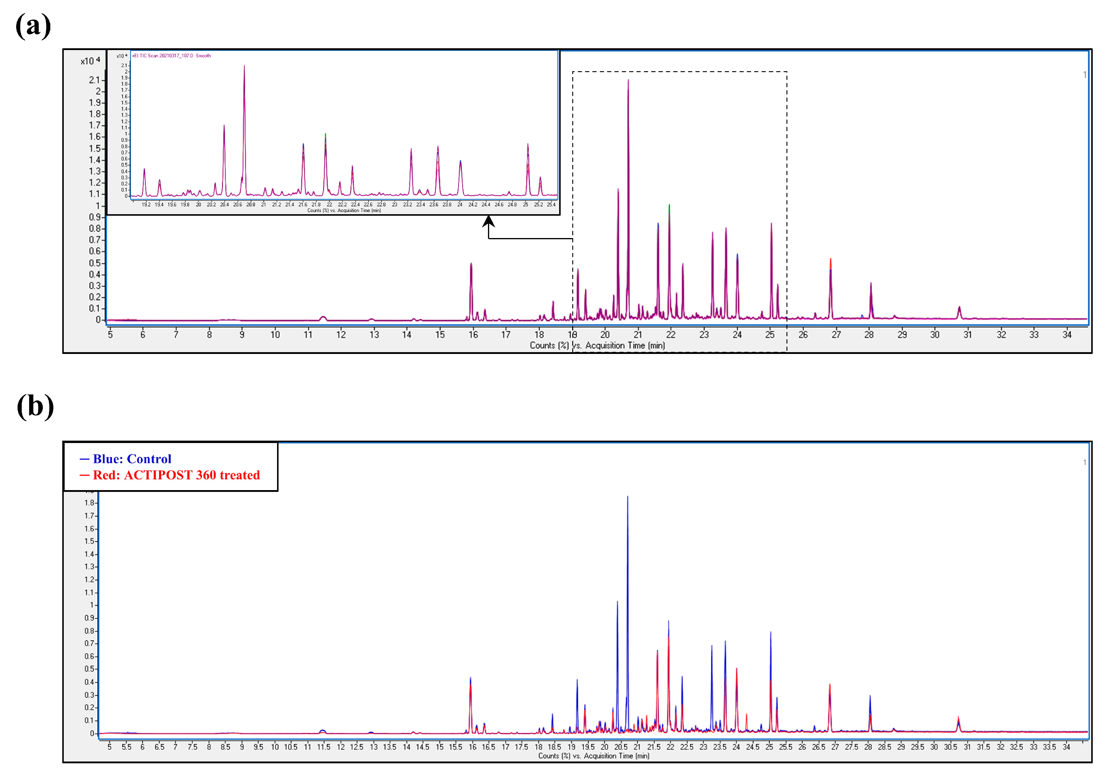 Atmosphere 14 00928 g004 Atmosphere 14 00928 g004