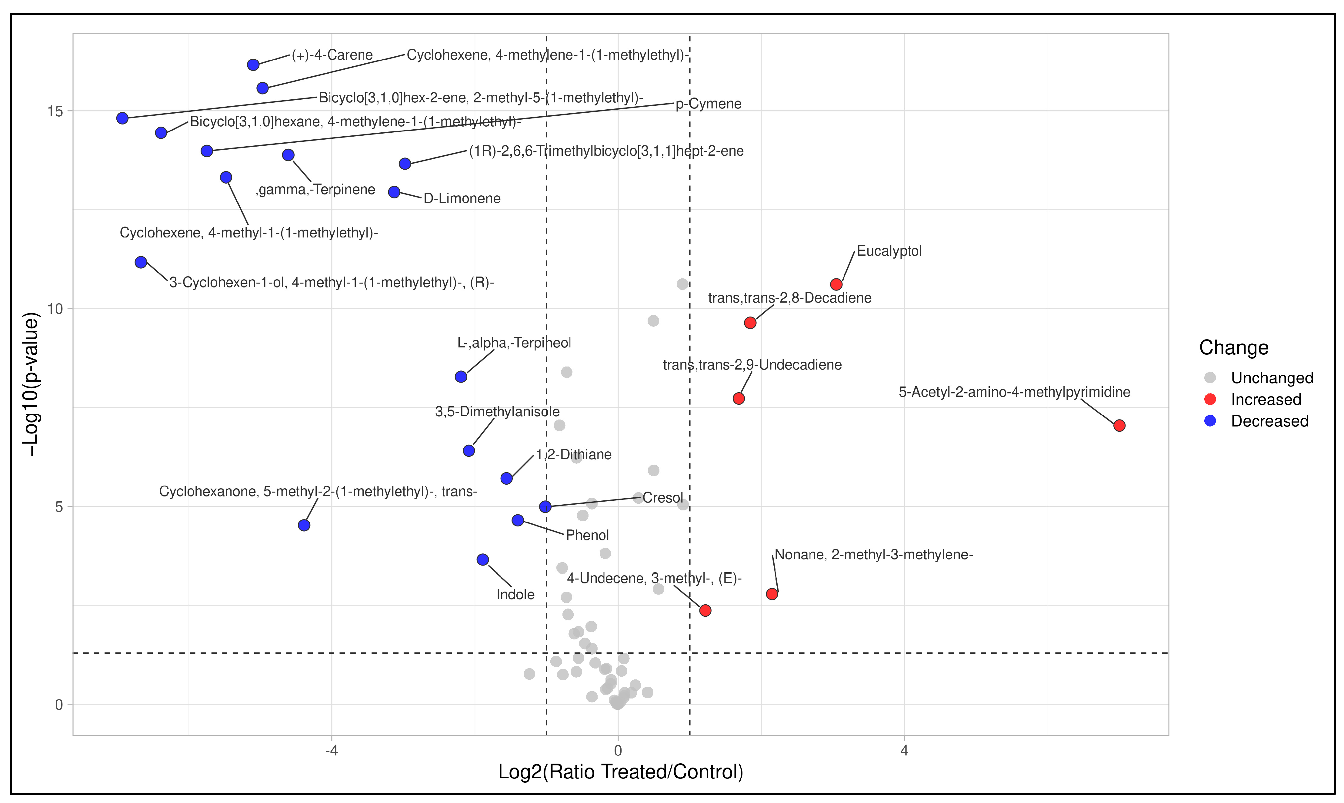Atmosphere 14 00928 g005 Atmosphere 14 00928 g005