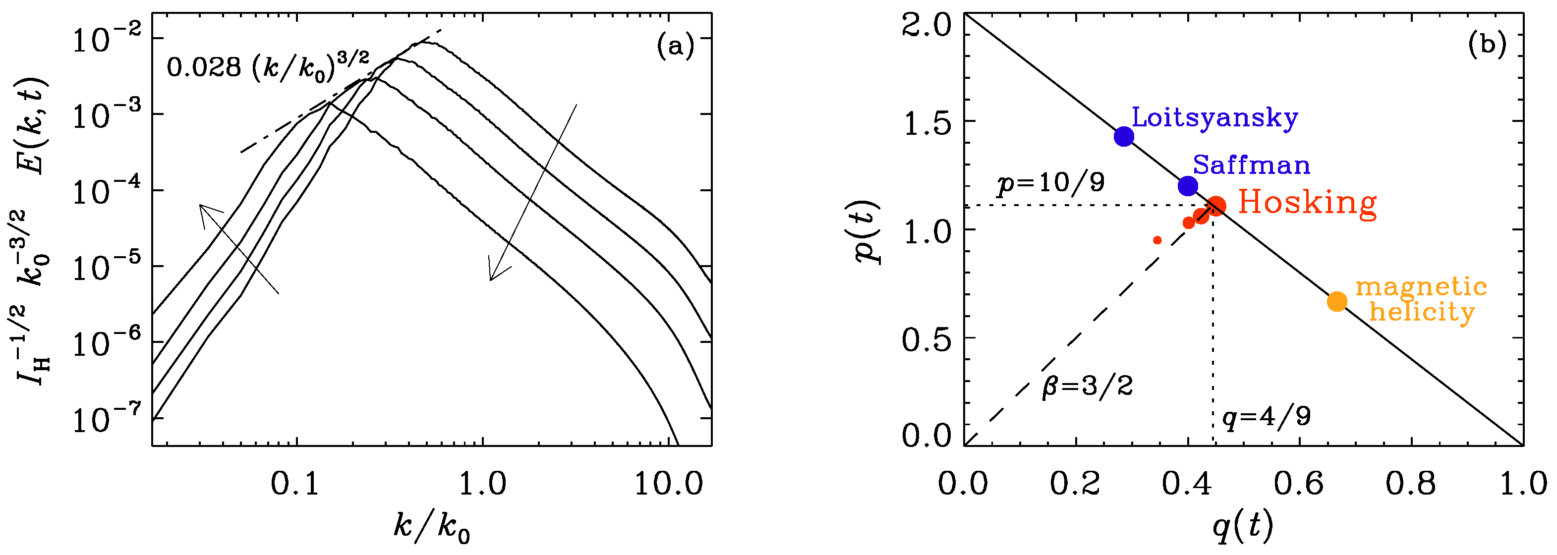 Atmosphere 14 00932 g001