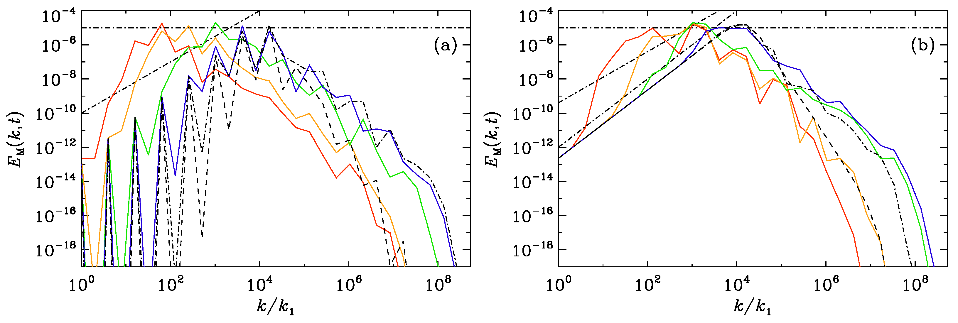 Atmosphere 14 00932 g008