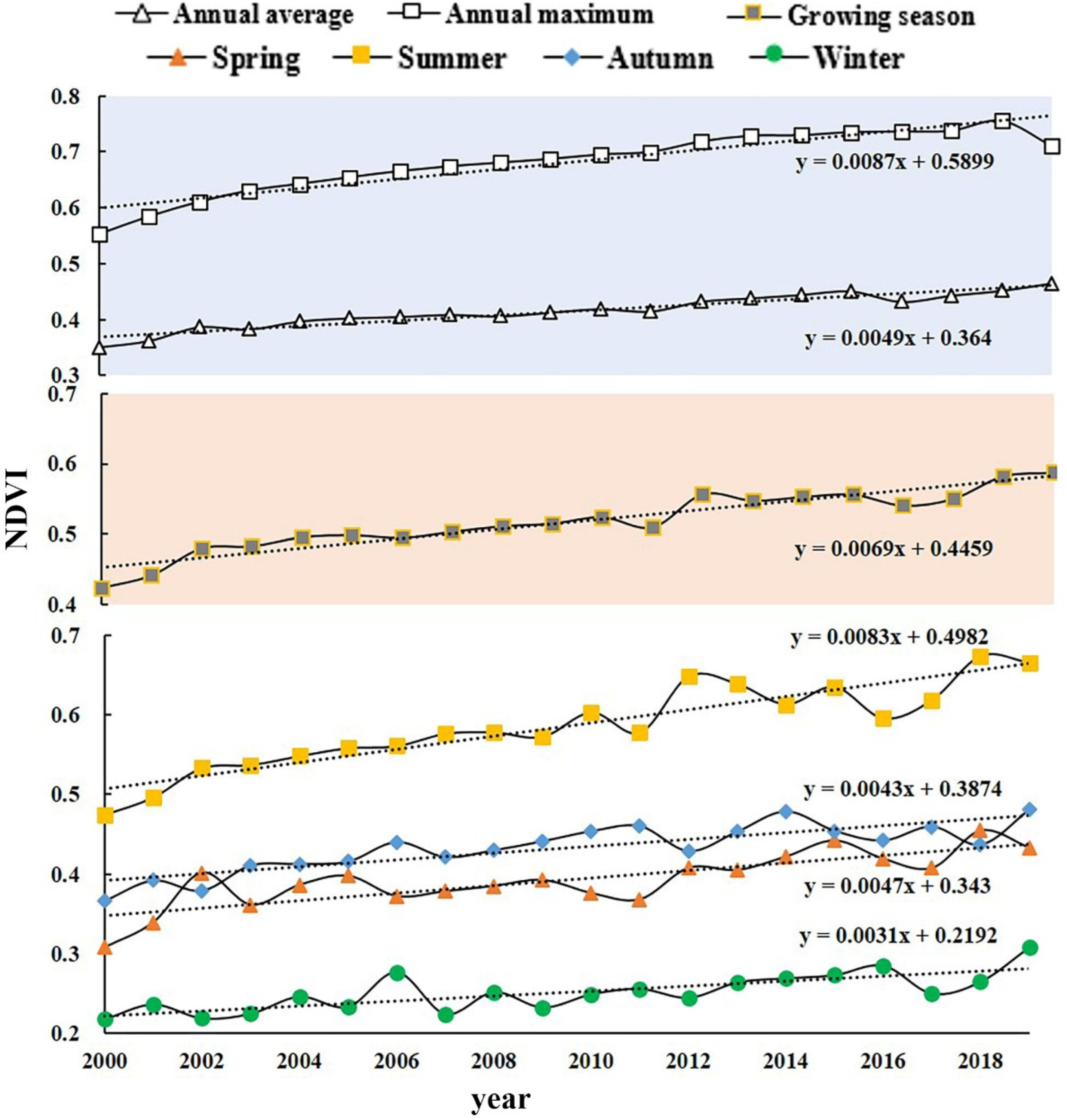 Atmosphere 14 00938 g002 Atmosphere 14 00938 g002