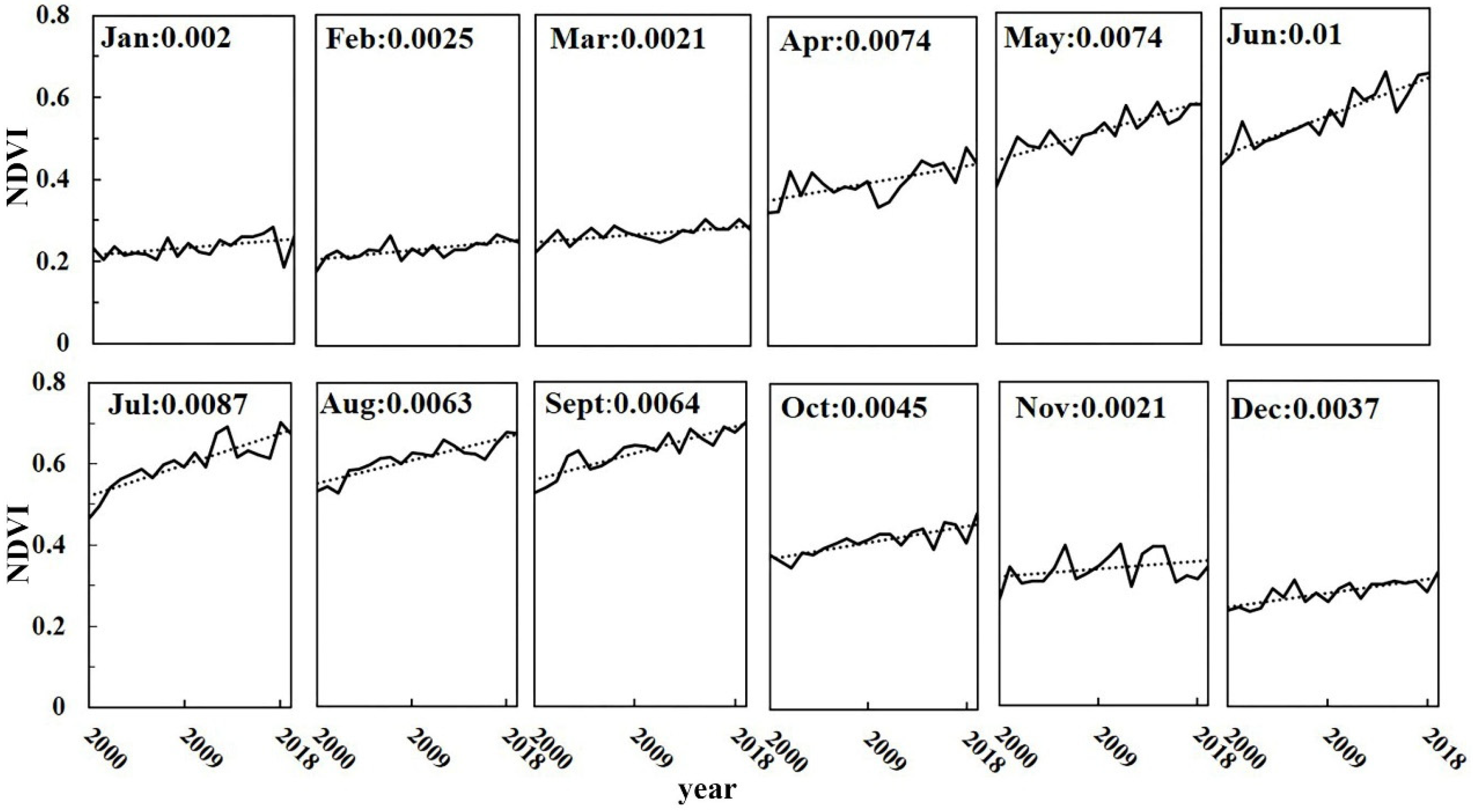 Atmosphere 14 00938 g003 Atmosphere 14 00938 g003