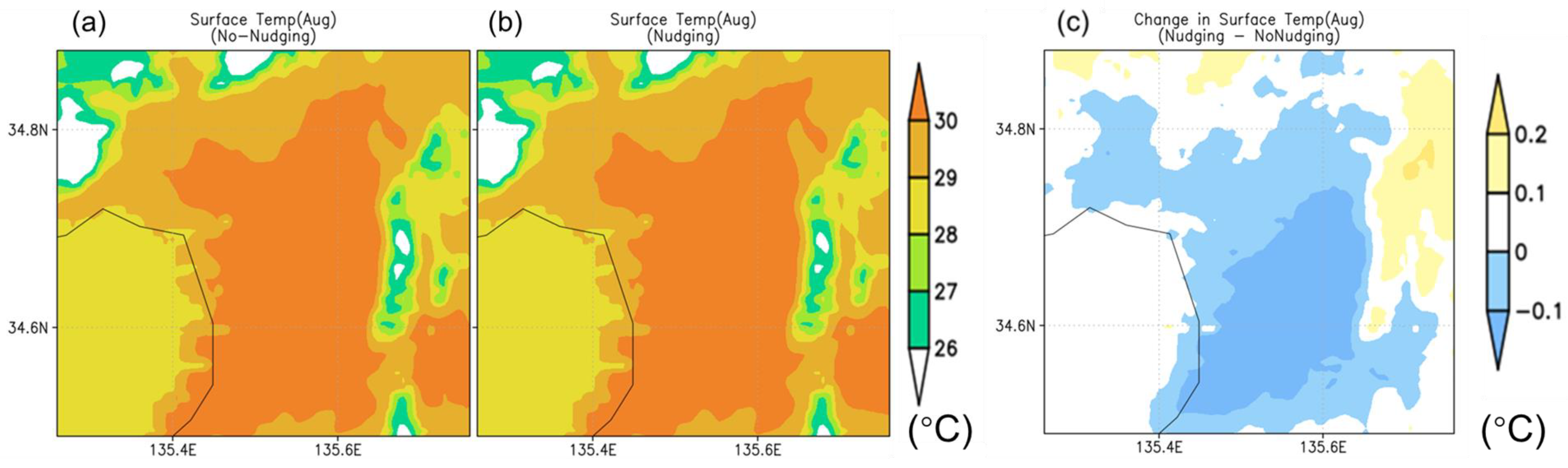 Atmosphere 14 00972 g006
