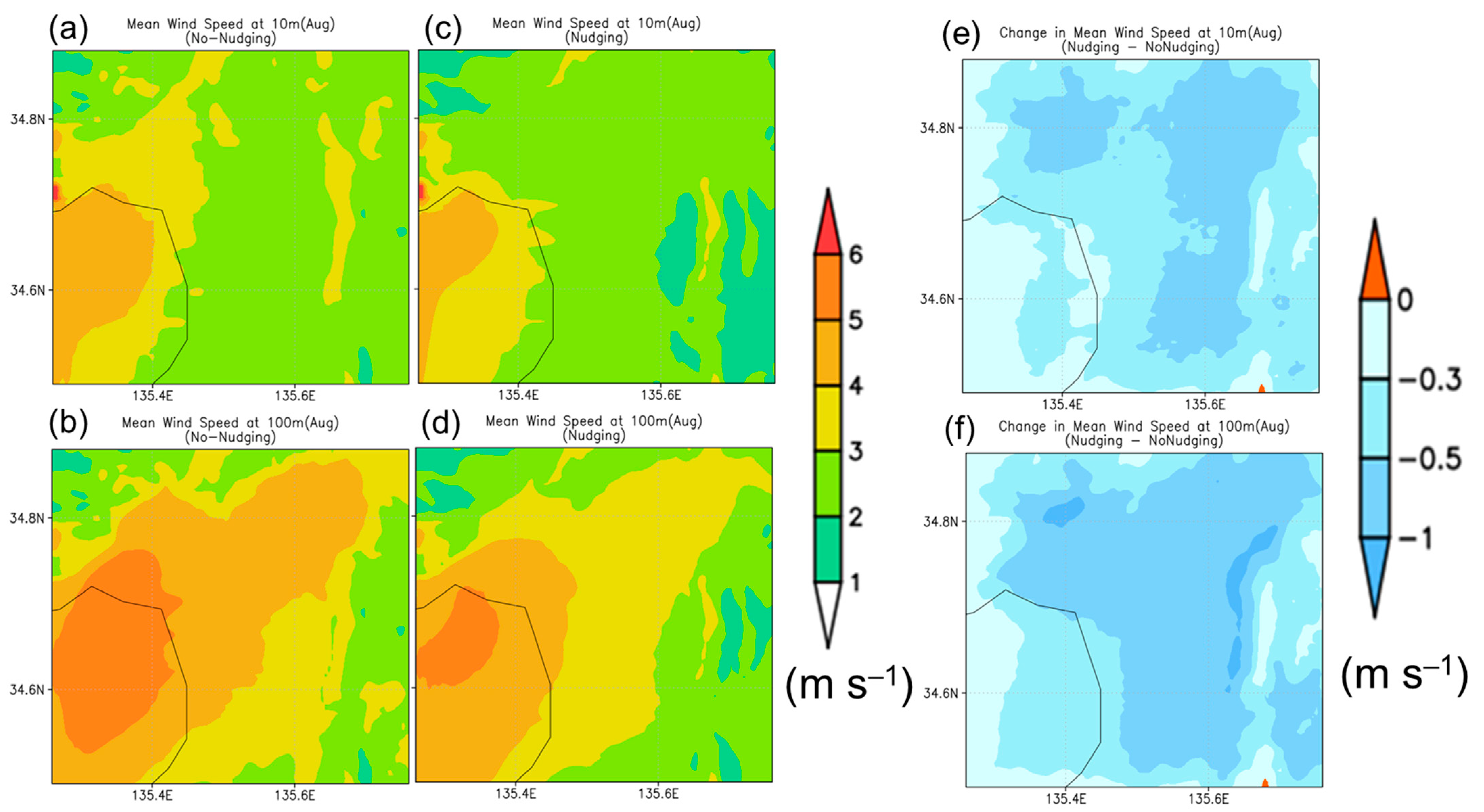 Atmosphere 14 00972 g007