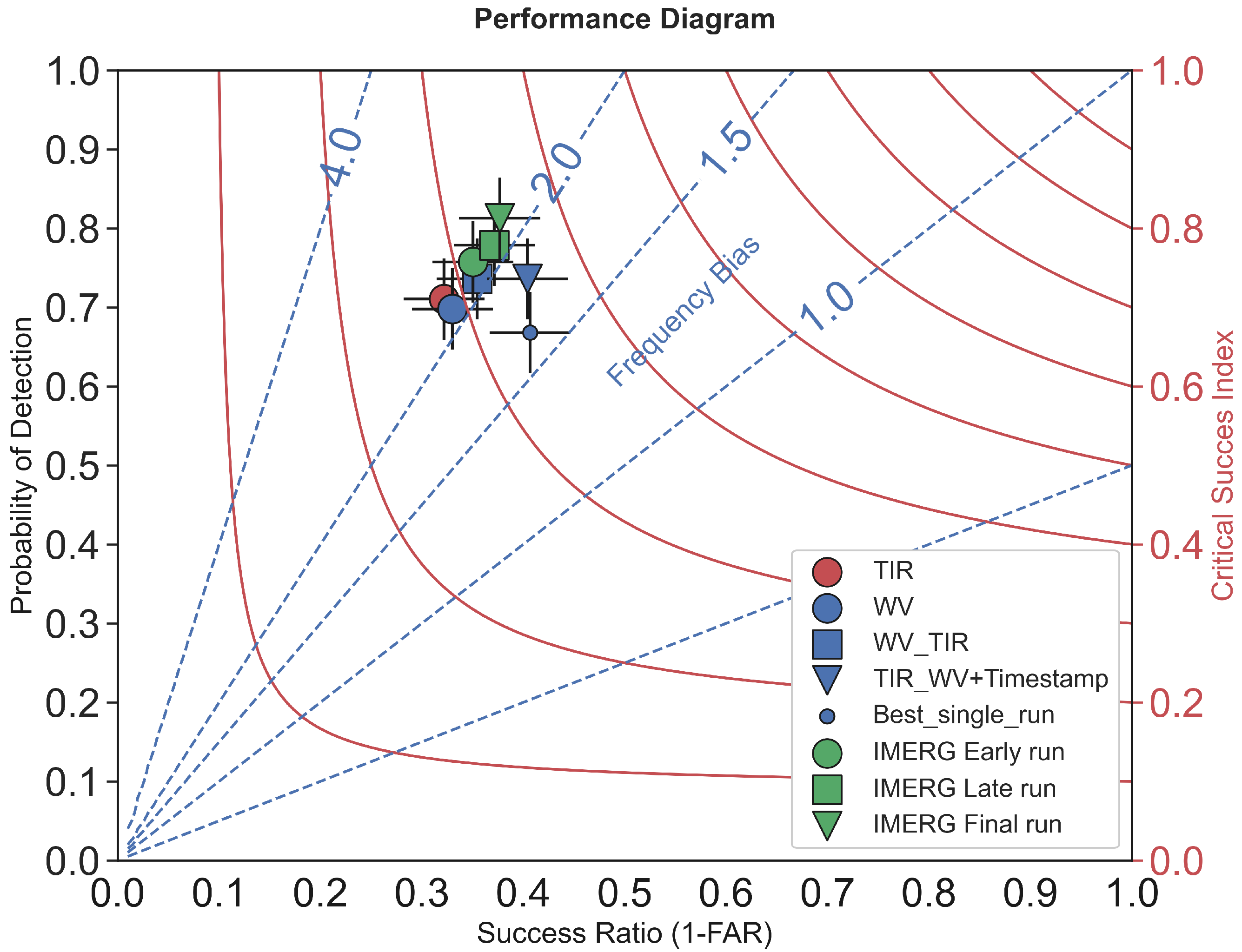 Atmosphere 14 00974 g007 Atmosphere 14 00974 g007
