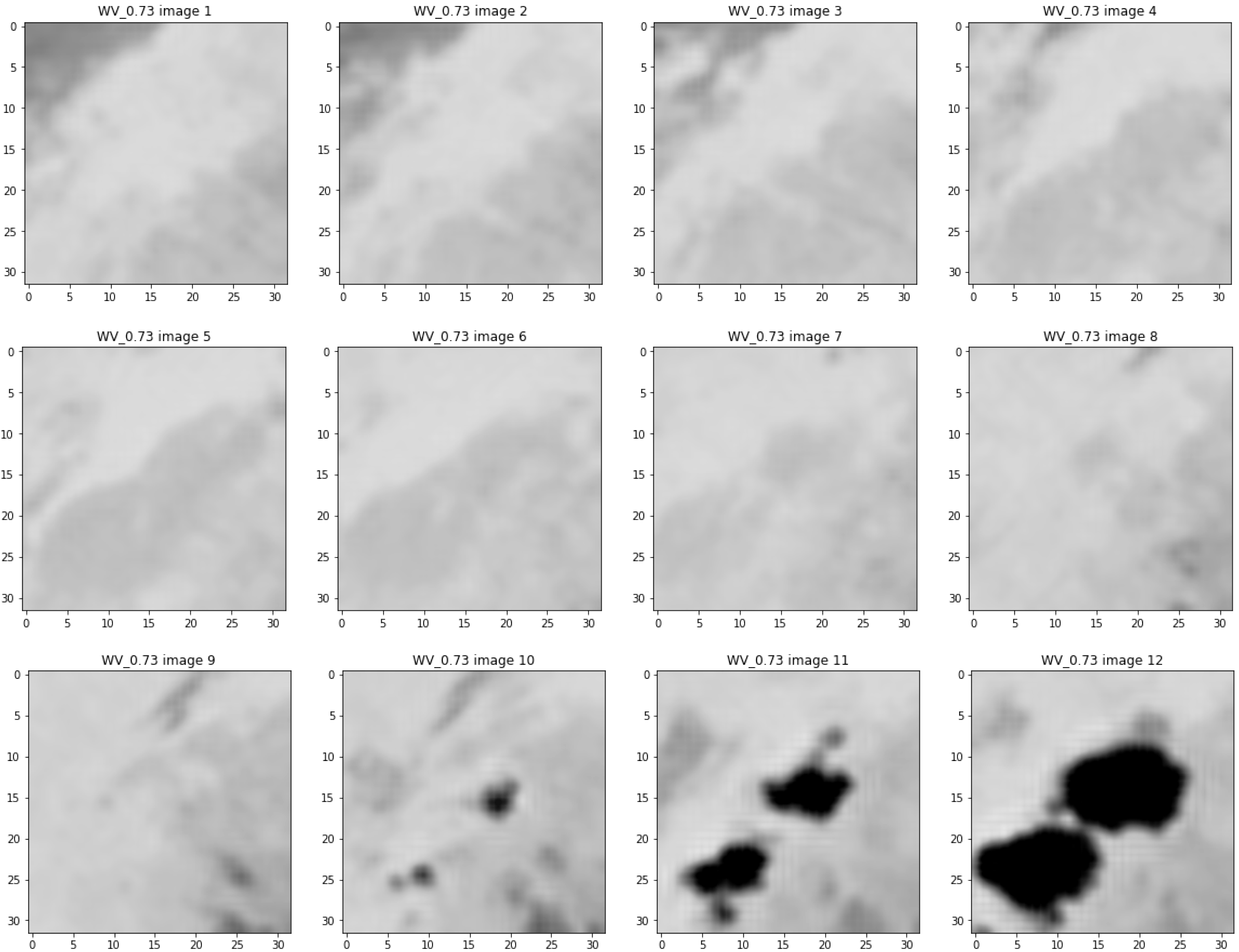 Atmosphere 14 00974 g0a1 Atmosphere 14 00974 g0a1