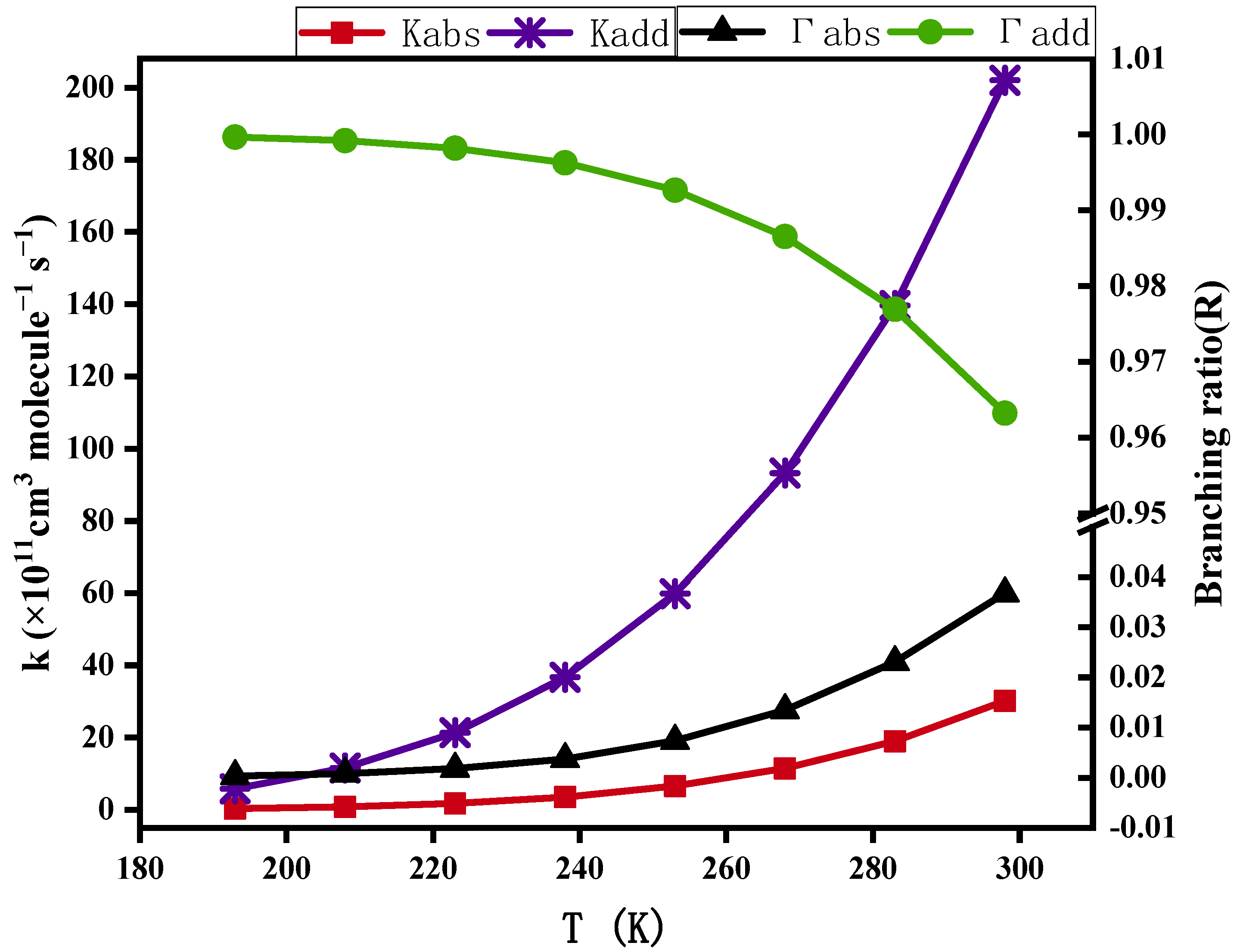 Atmosphere 14 00976 g002