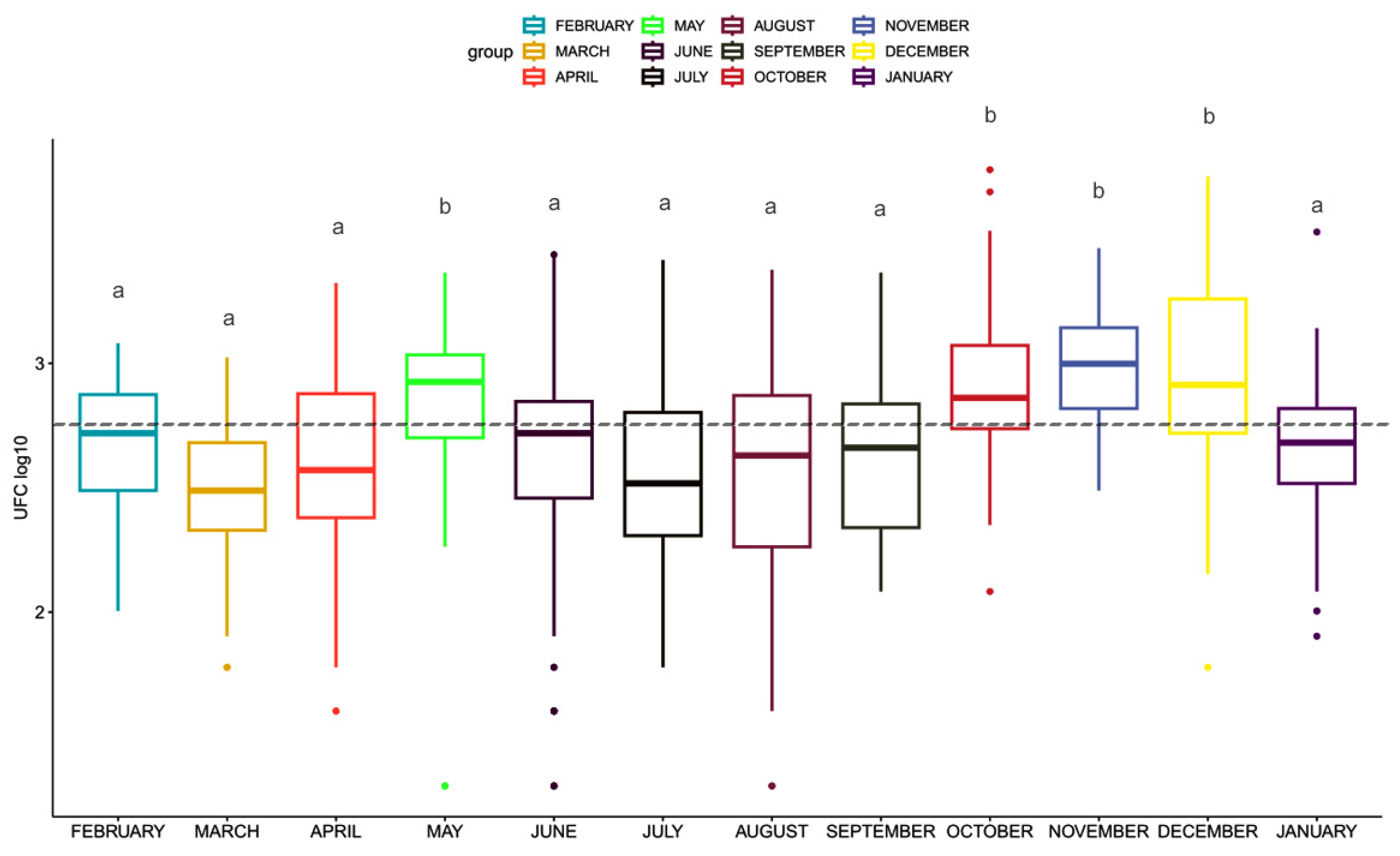 Atmosphere 14 00983 g001