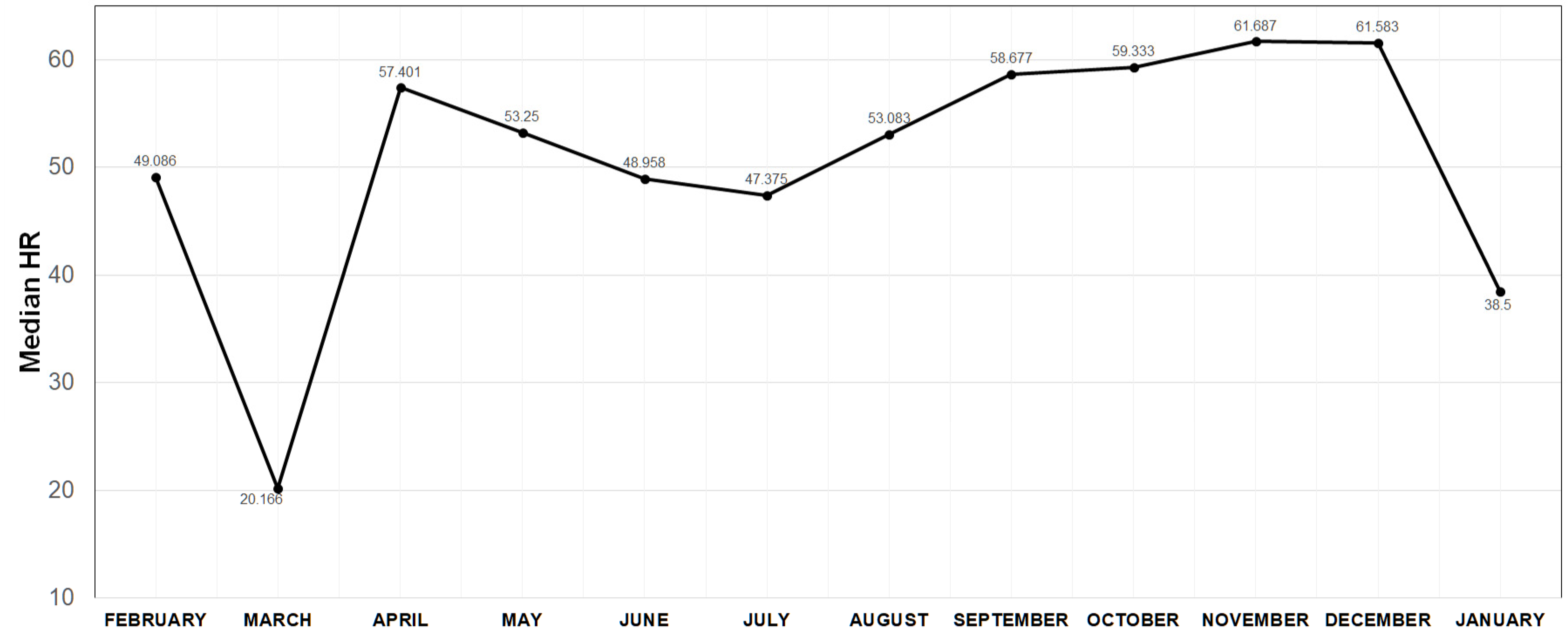 Atmosphere 14 00983 g004