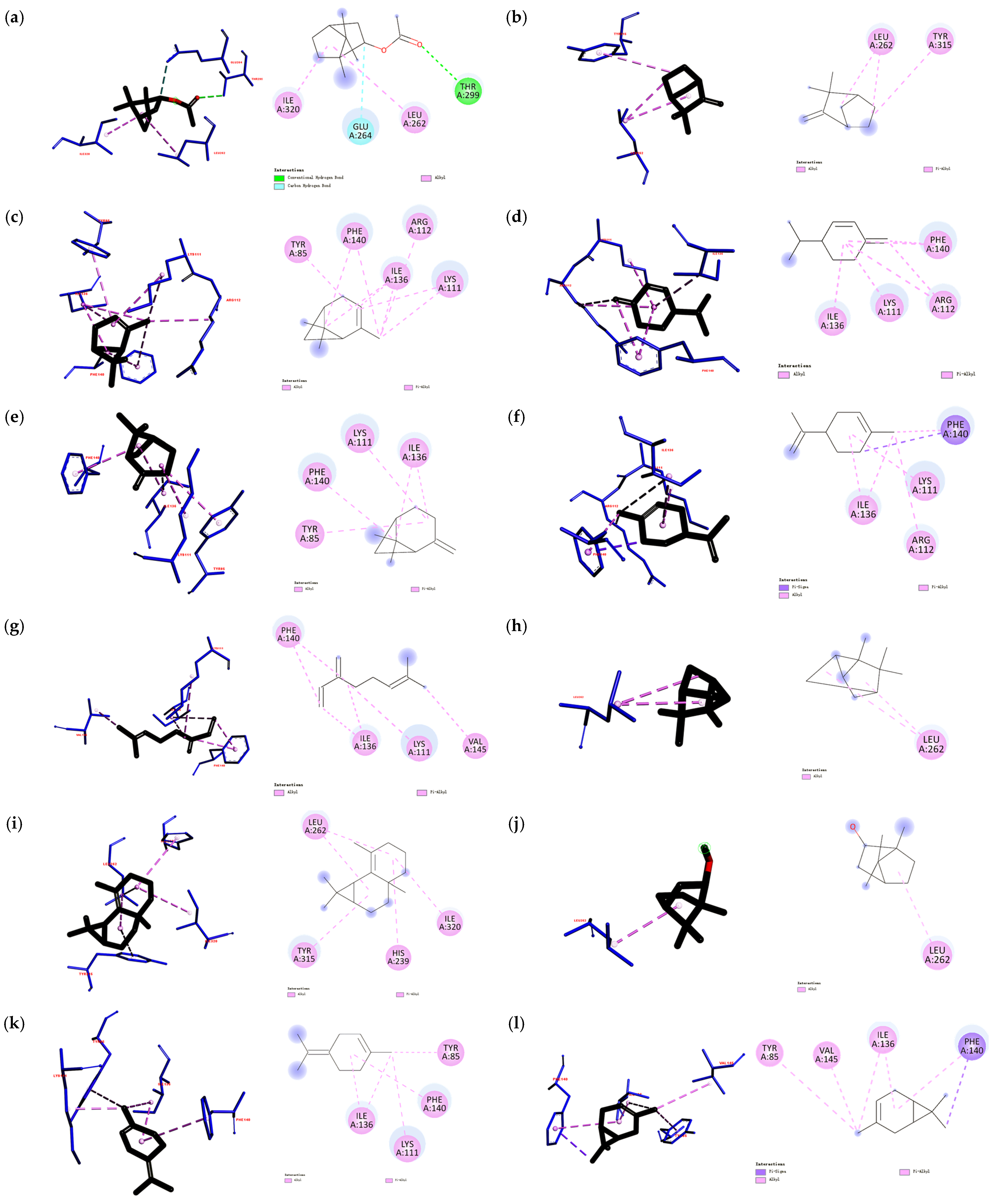 Atmosphere 14 00991 g003