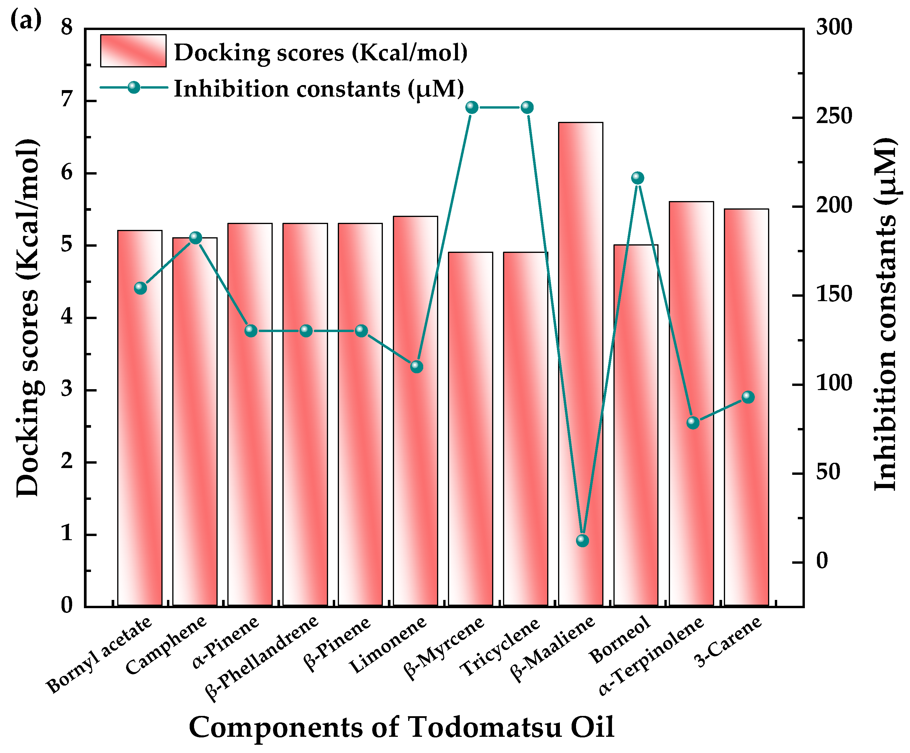Atmosphere 14 00991 g004a
