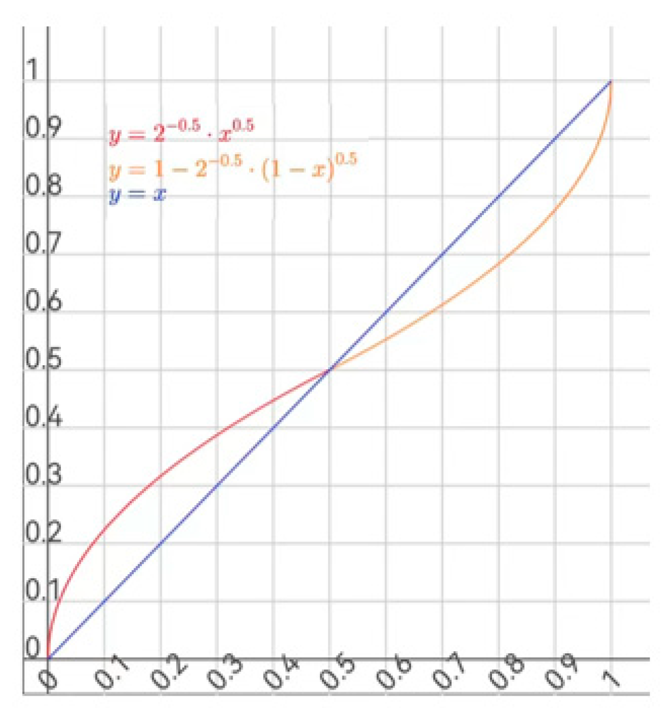 Atmosphere 14 01021 g001