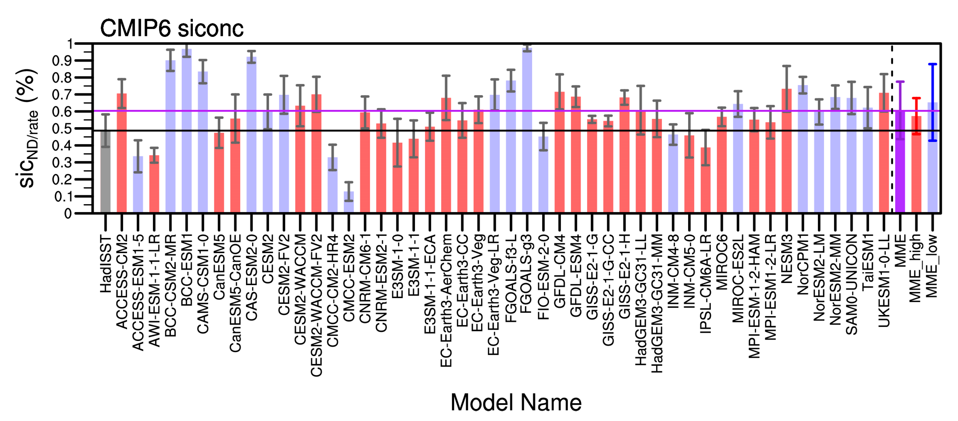 Atmosphere 14 01044 g002 Atmosphere 14 01044 g002