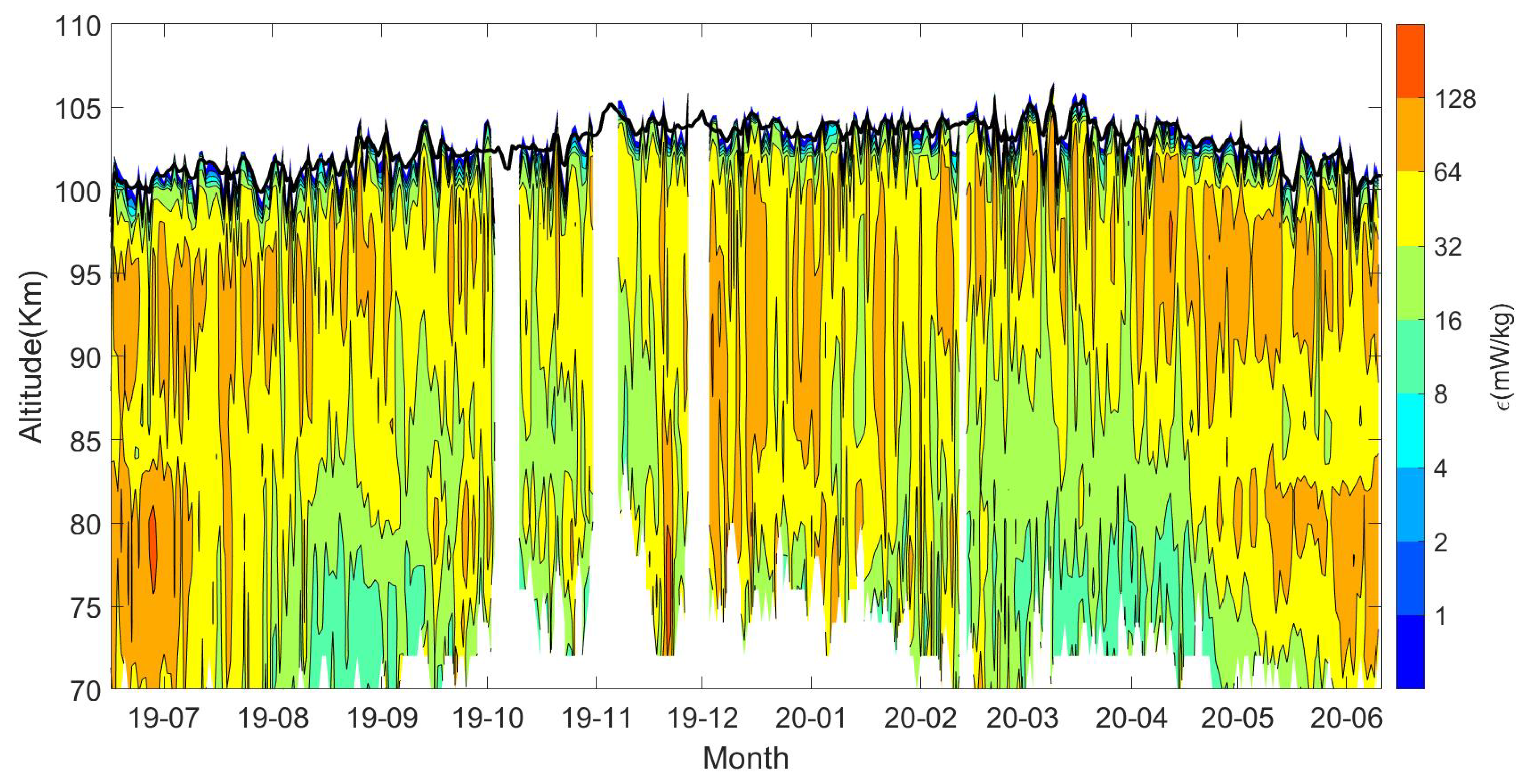 Atmosphere 14 01045 g002 Atmosphere 14 01045 g002