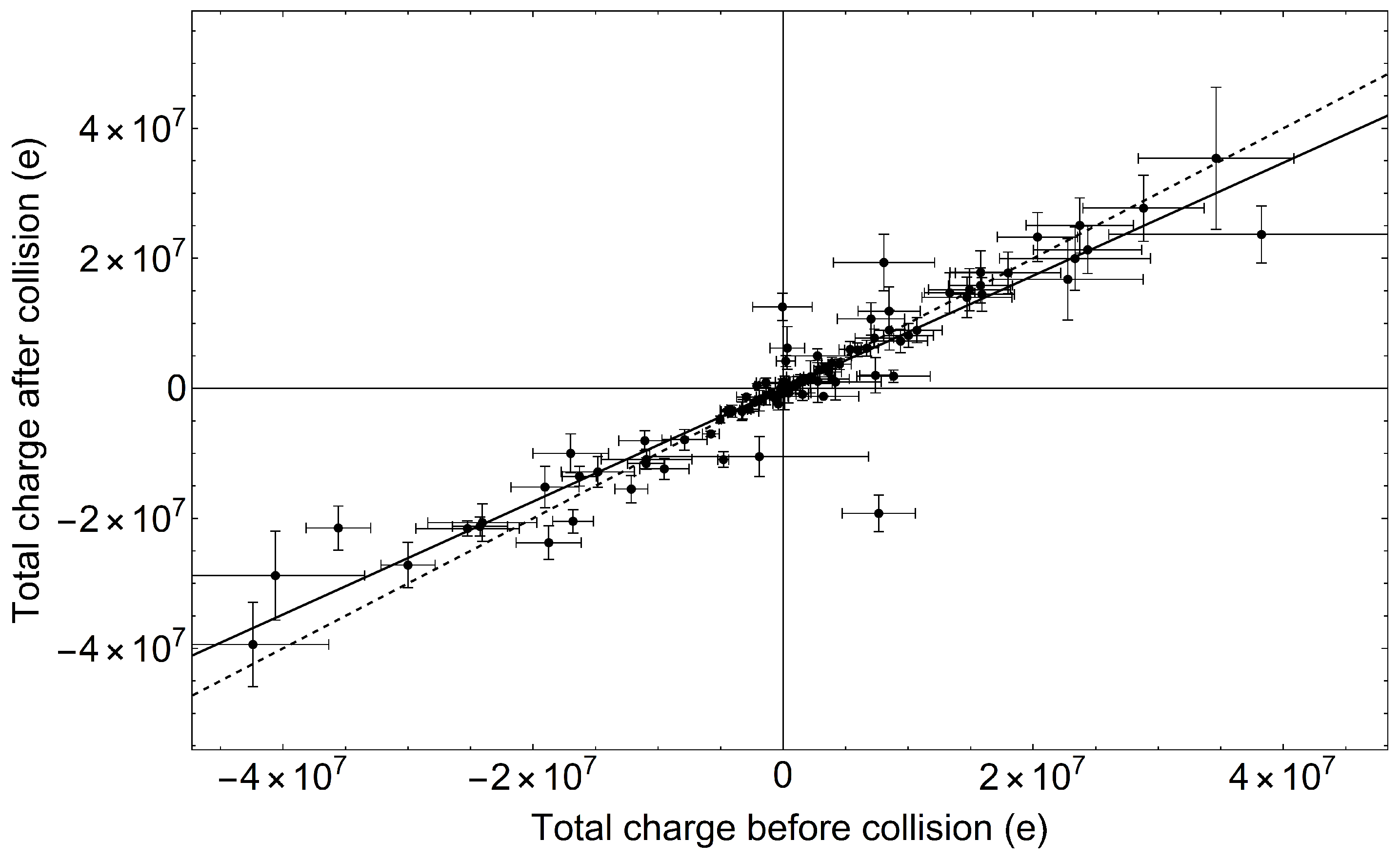Atmosphere 14 01065 g004