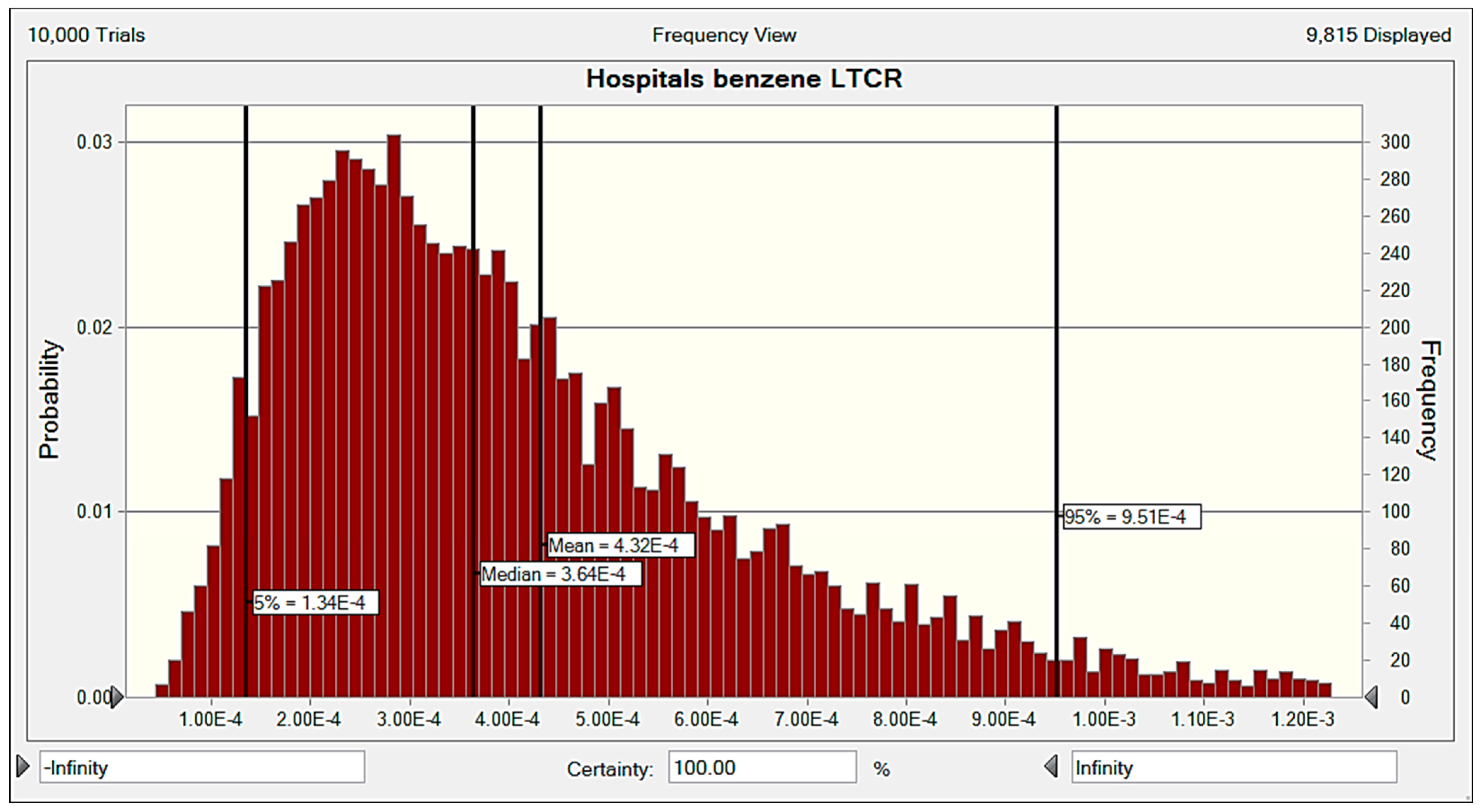 Atmosphere 14 01080 g007