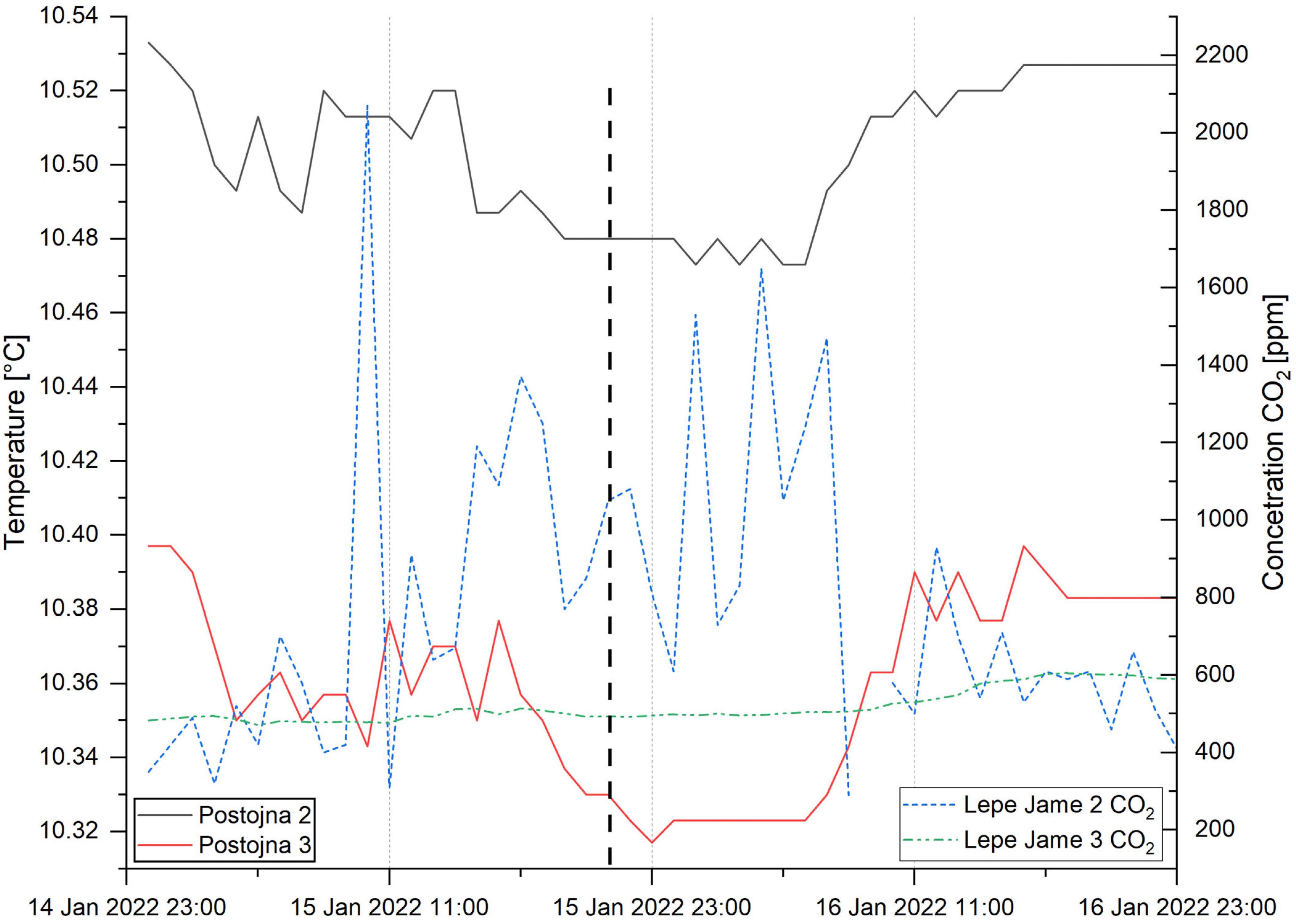 Atmosphere 14 01088 g004