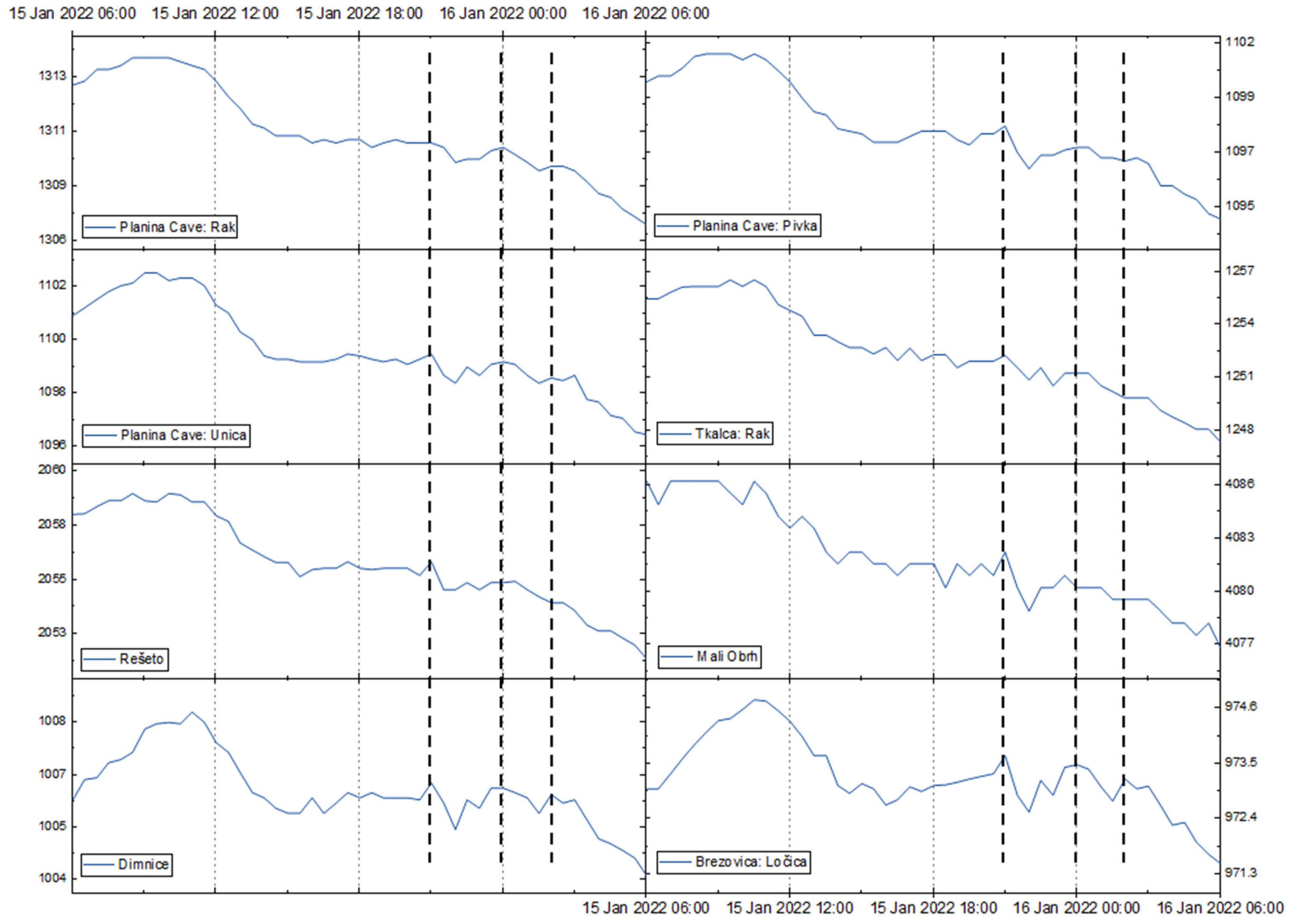 Atmosphere 14 01088 g006