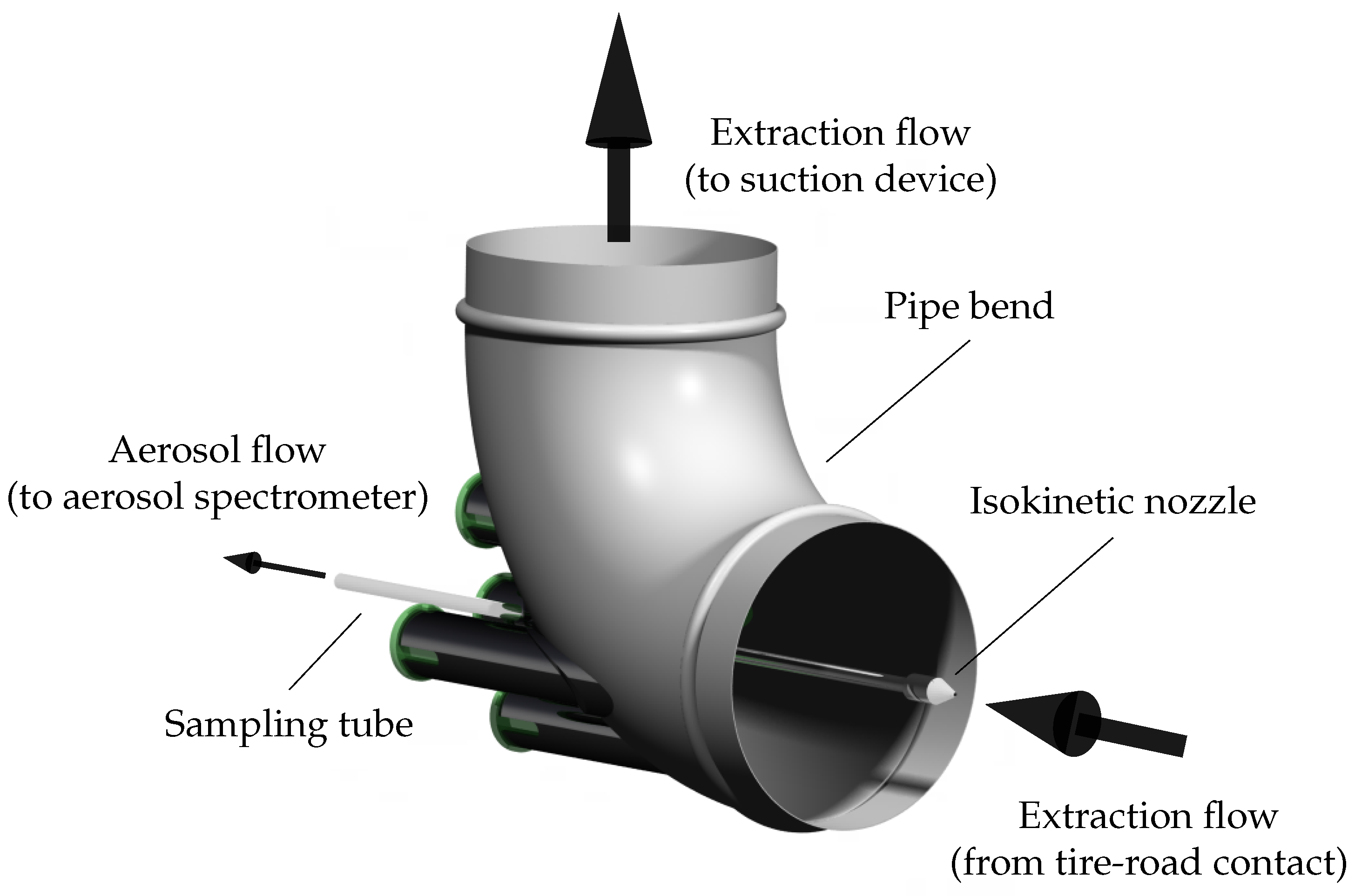 Atmosphere 14 01095 g002
