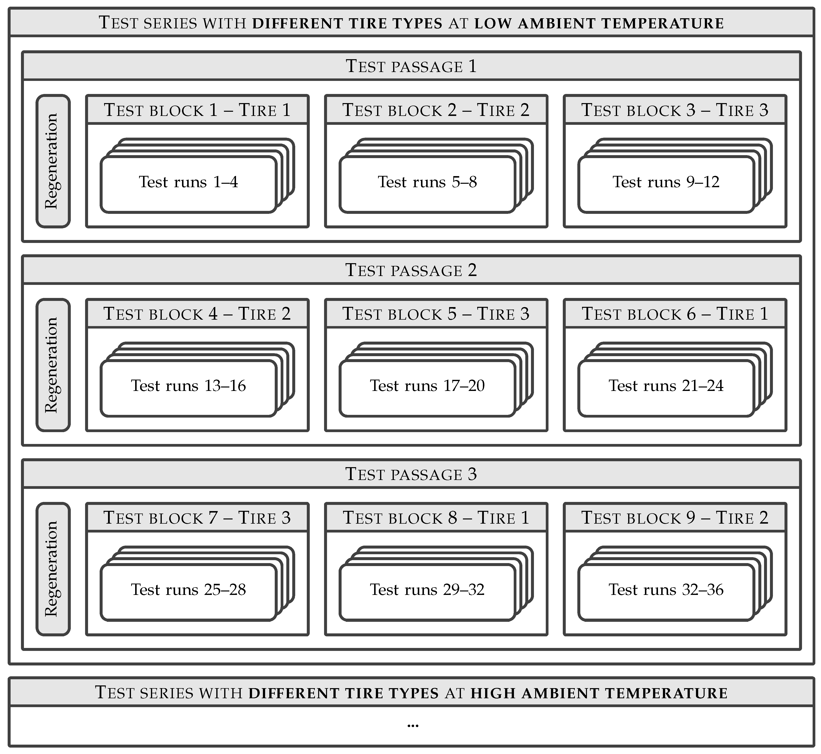 Atmosphere 14 01095 g003