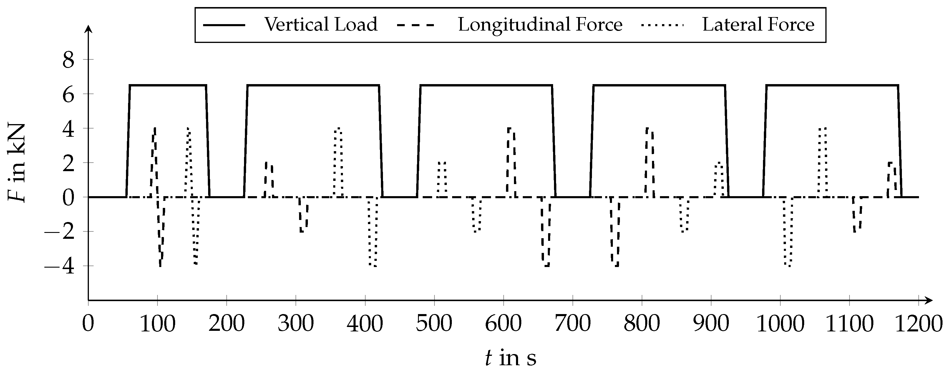 Atmosphere 14 01095 g004