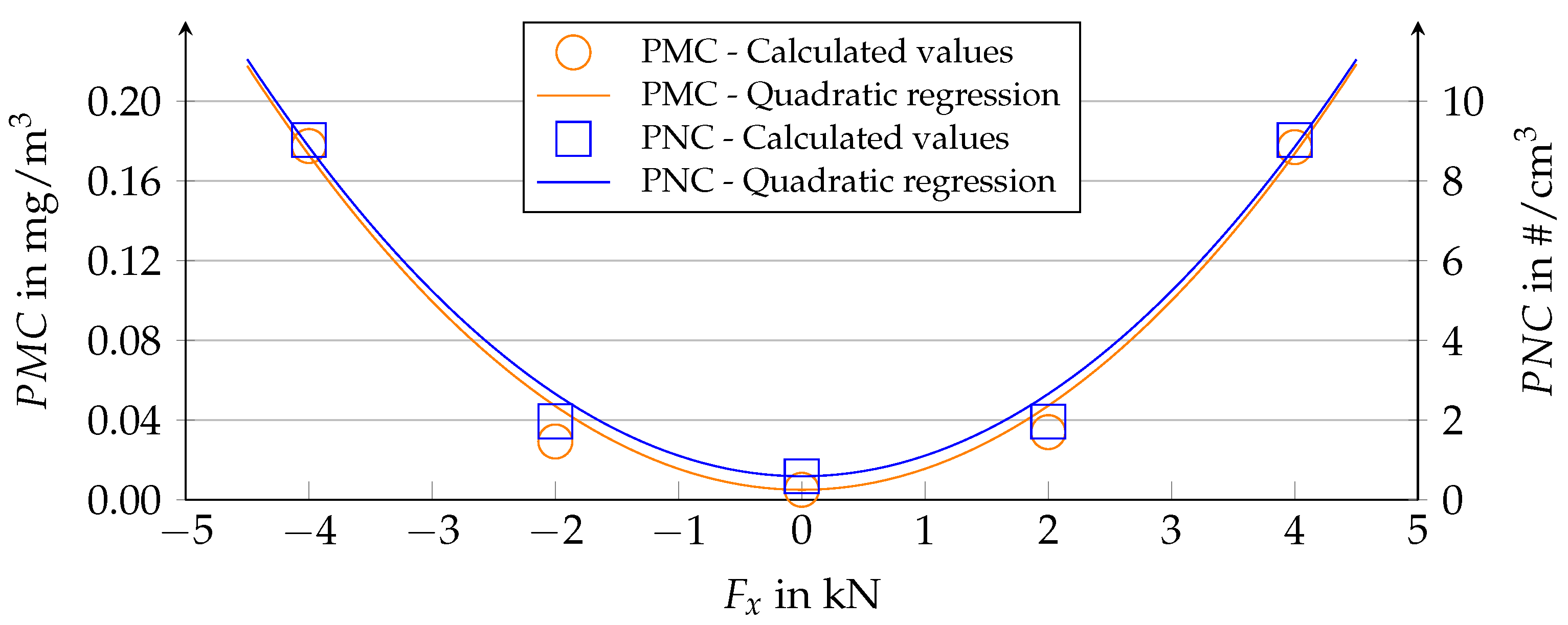 Atmosphere 14 01095 g009