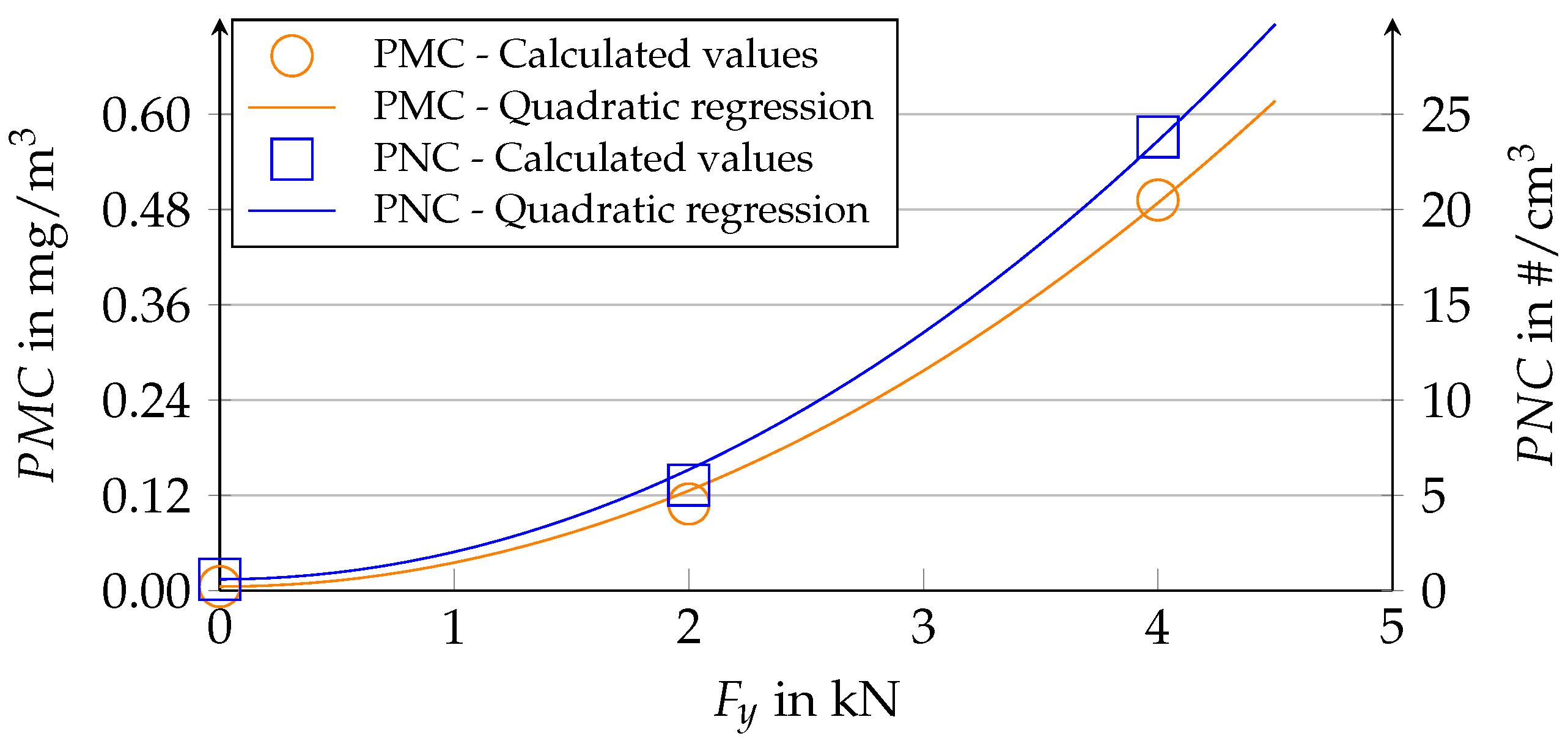 Atmosphere 14 01095 g010
