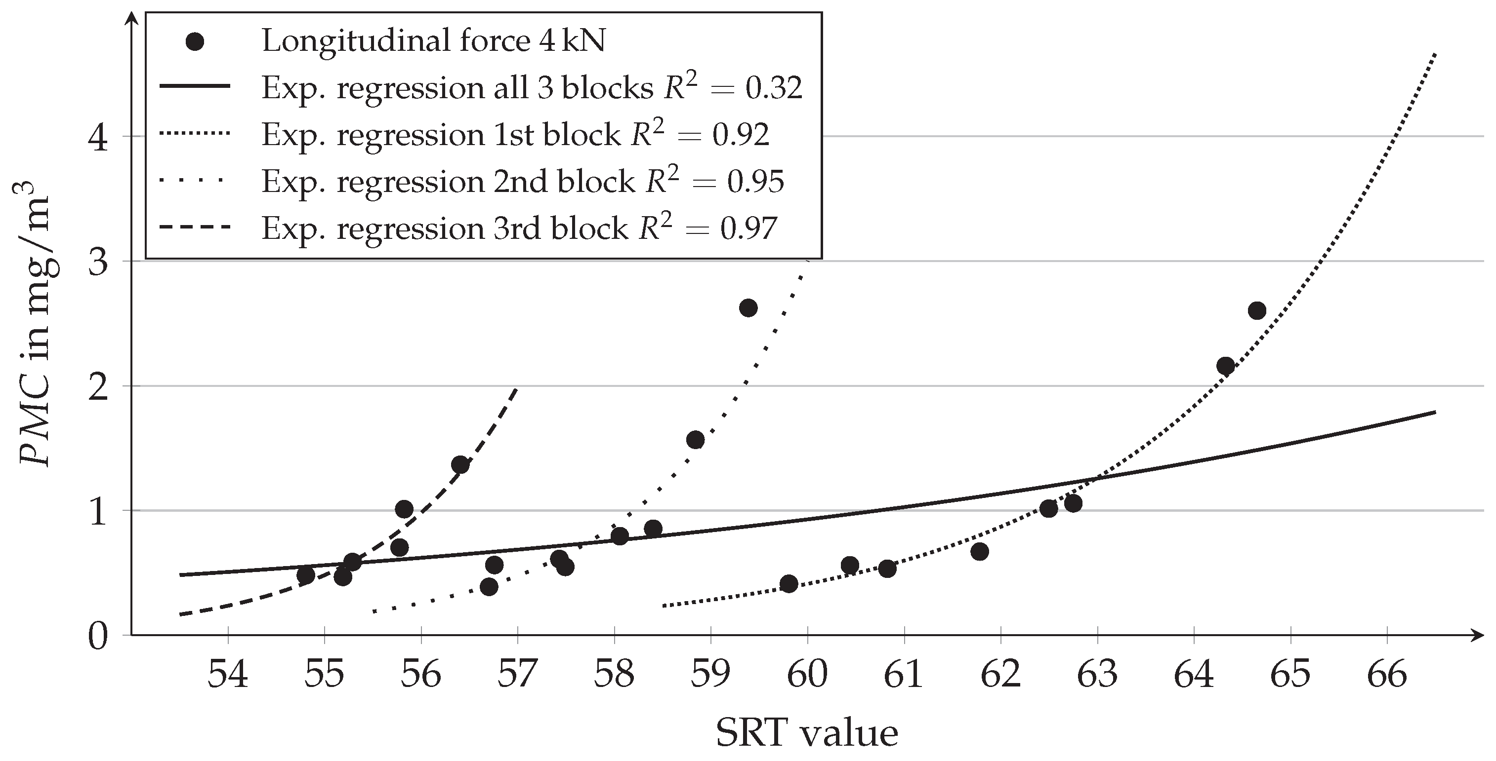 Atmosphere 14 01095 g016