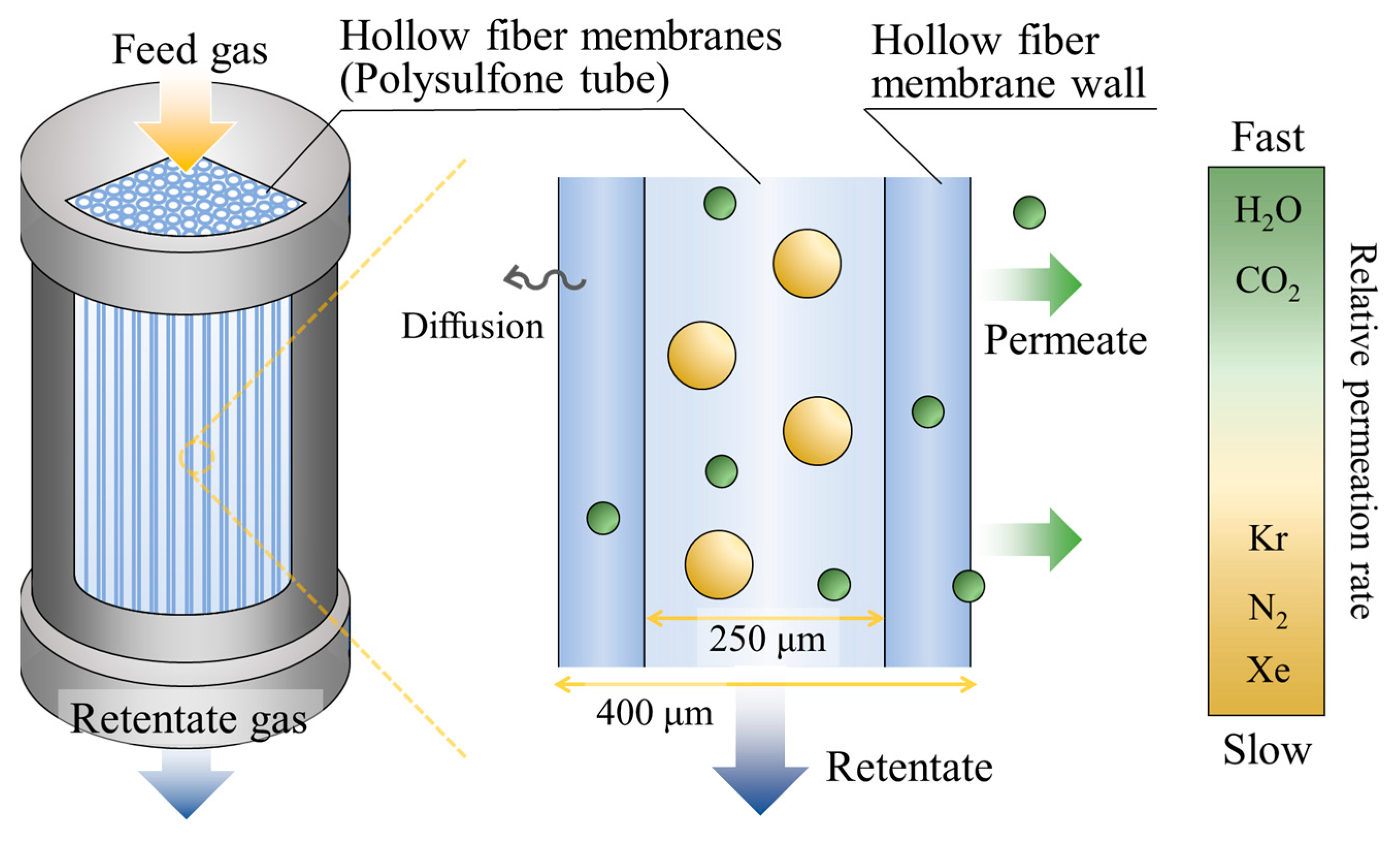 Atmosphere 14 01103 g003