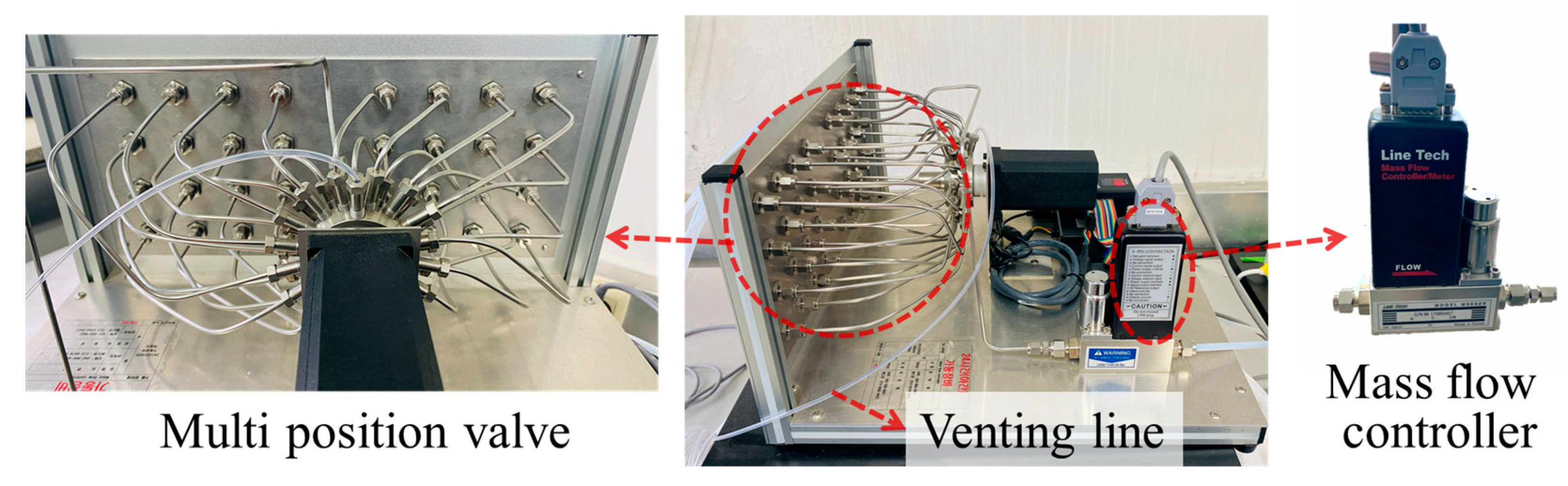 Atmosphere 14 01103 g004