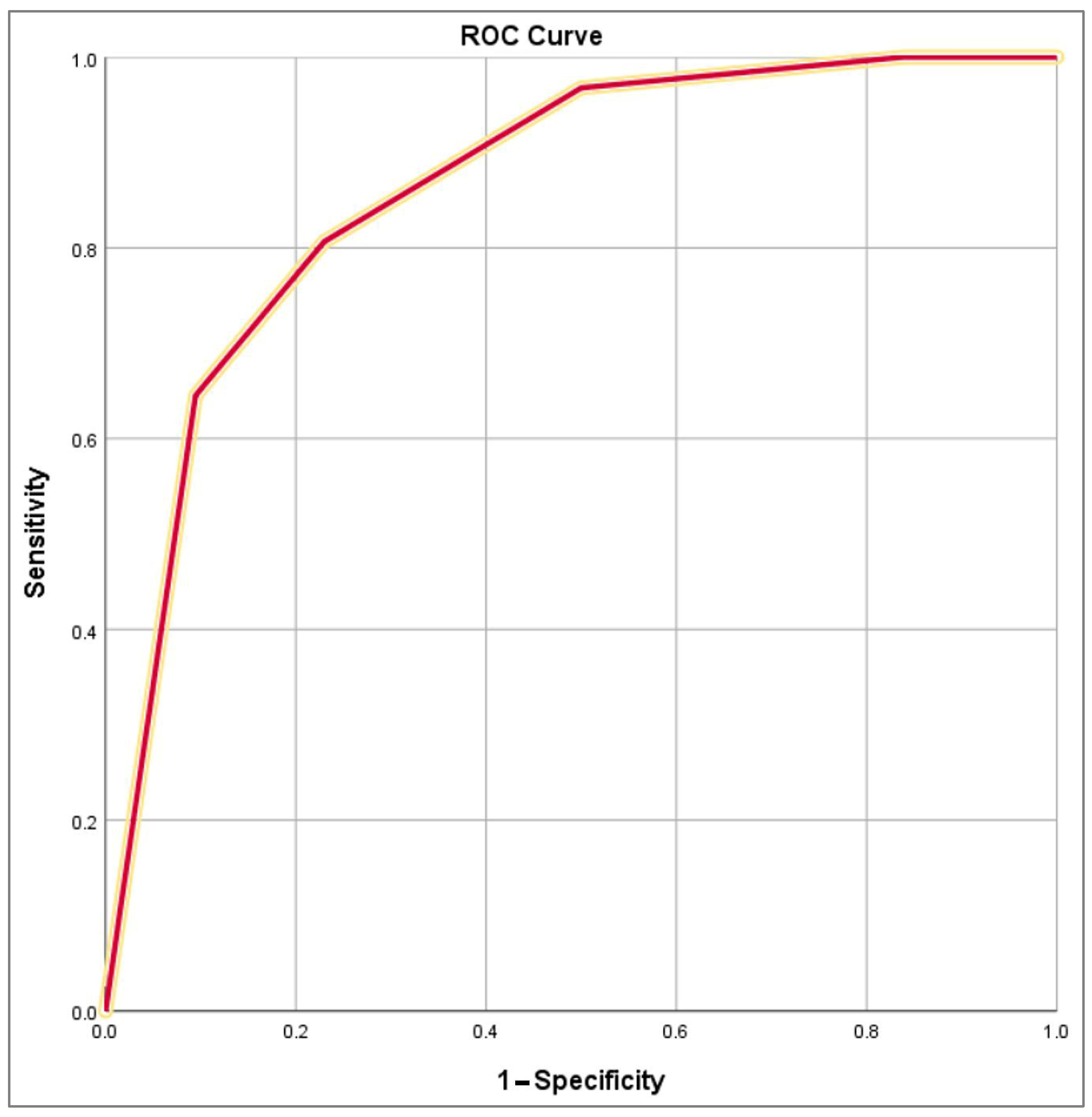 Atmosphere Free Full Text Modelling Water Erosion And Mass