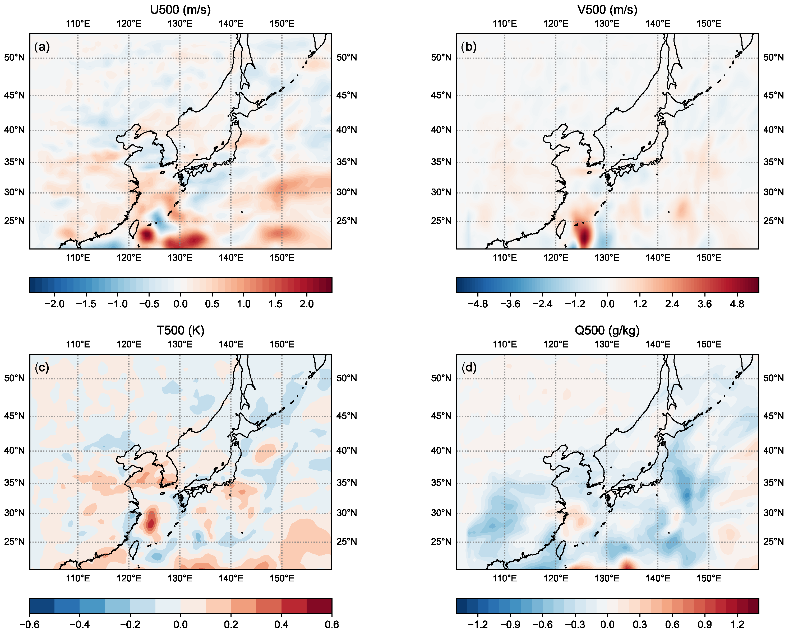 Atmosphere 14 01143 g010