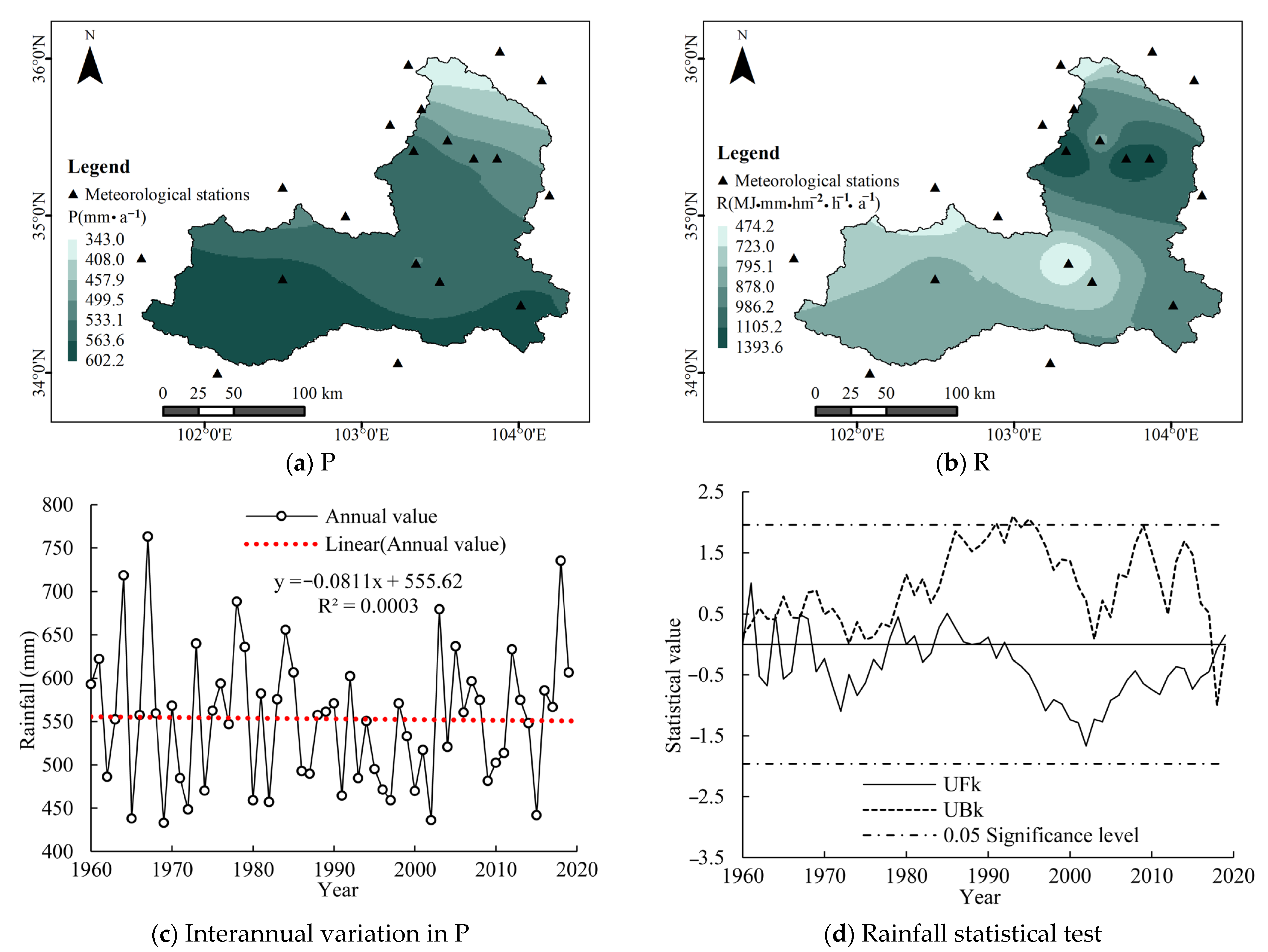 Atmosphere 14 01144 g003