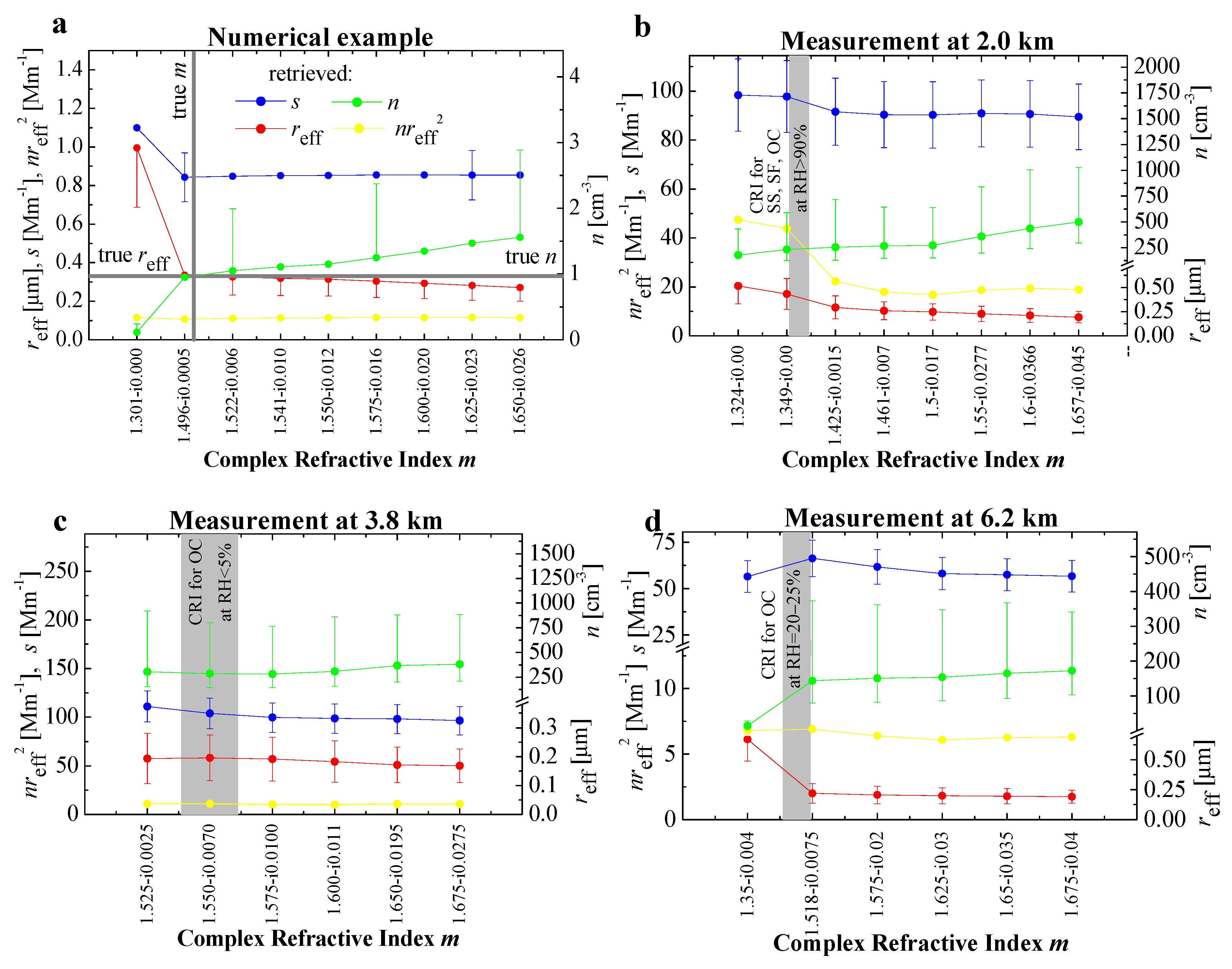 Atmosphere 14 01159 g008