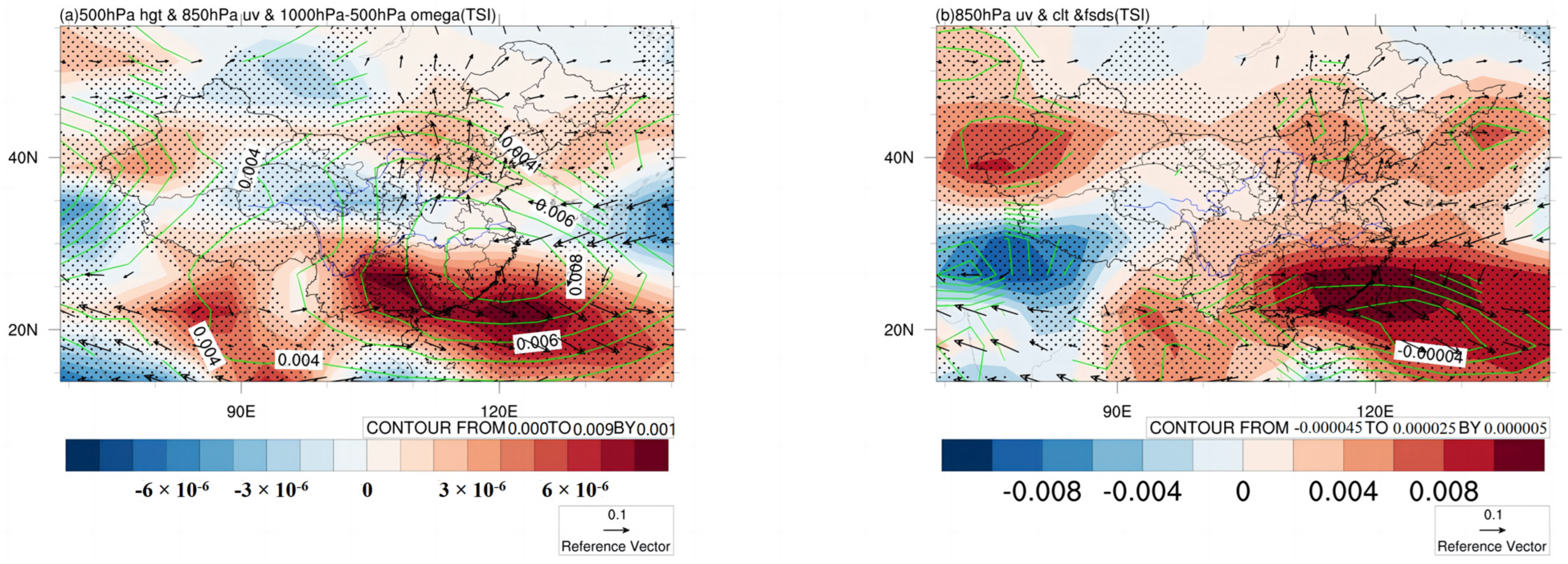 Atmosphere 14 01207 g014 Atmosphere 14 01207 g014