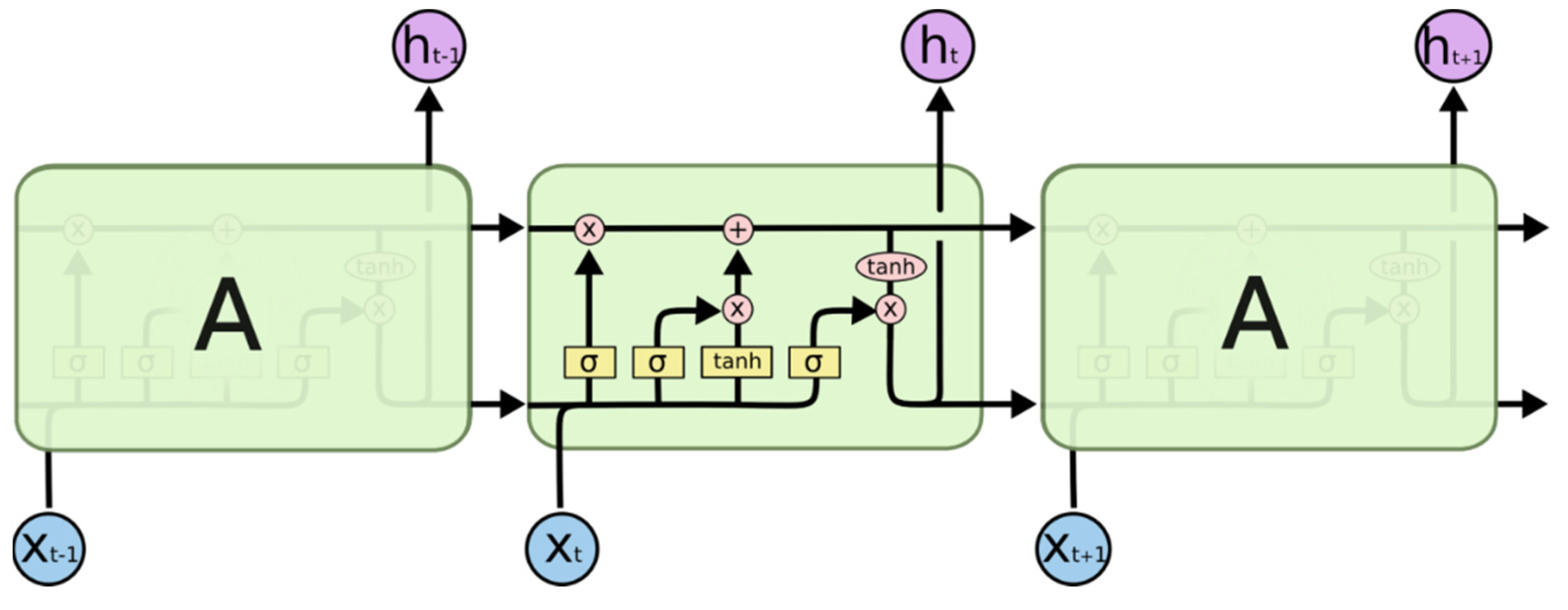 Atmosphere 14 01228 g002 Atmosphere 14 01228 g002