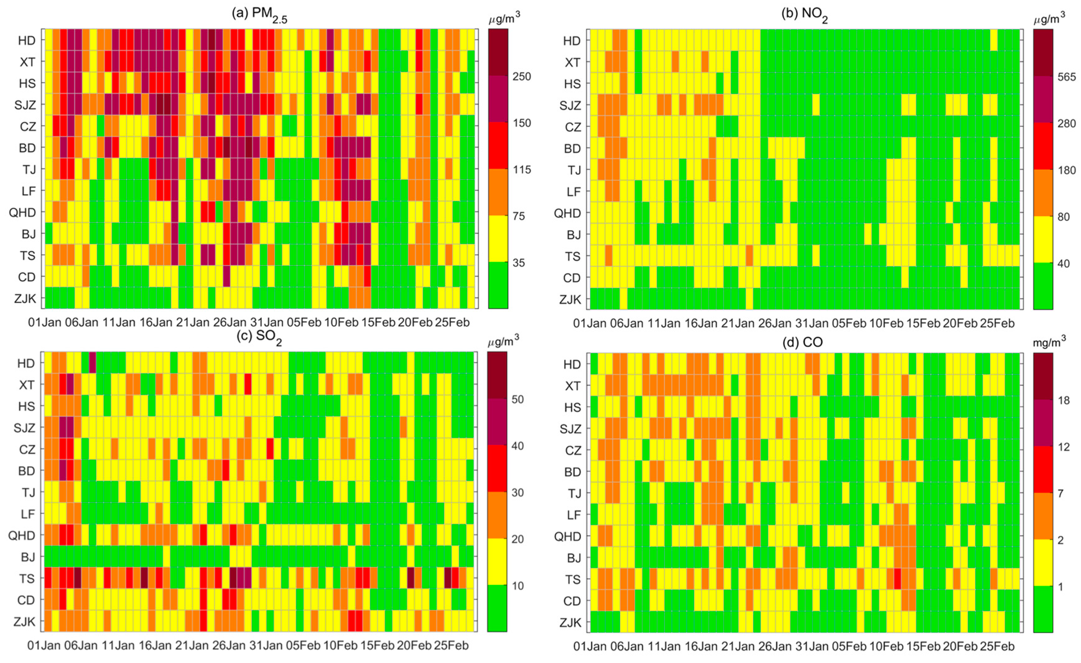 Atmosphere 14 01229 g002 Atmosphere 14 01229 g002