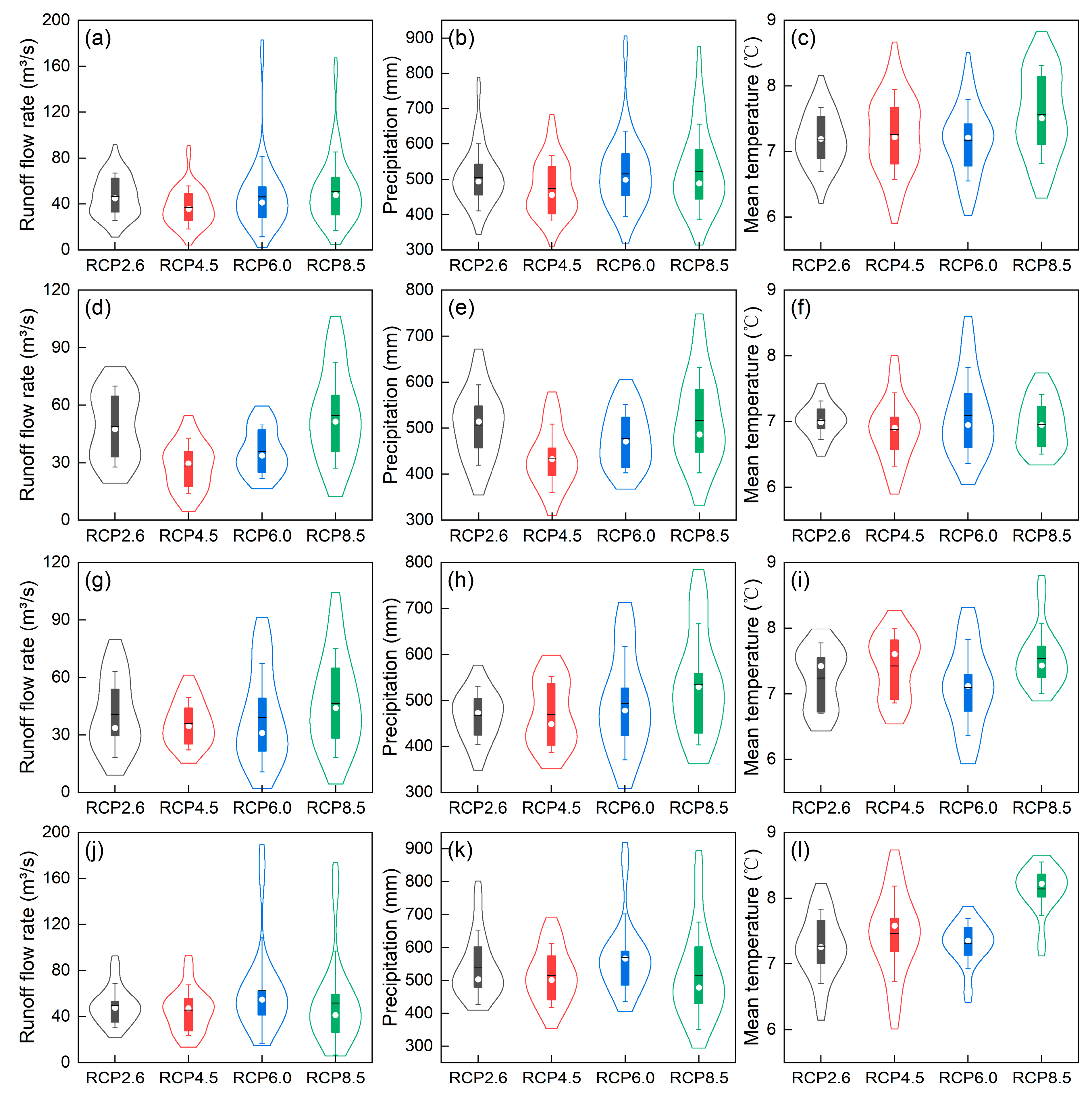 Atmosphere 14 01237 g010