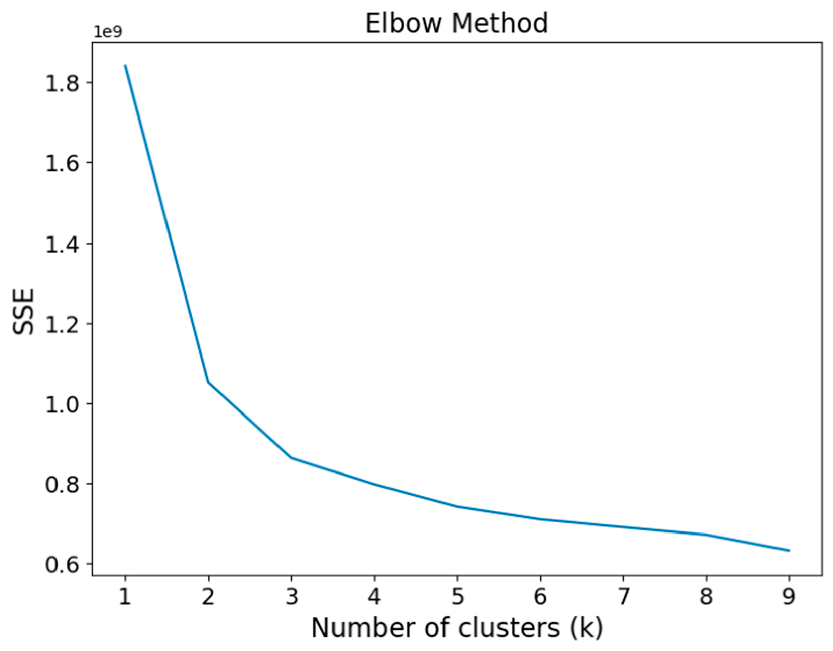 Atmosphere 14 01296 g006 Atmosphere 14 01296 g006