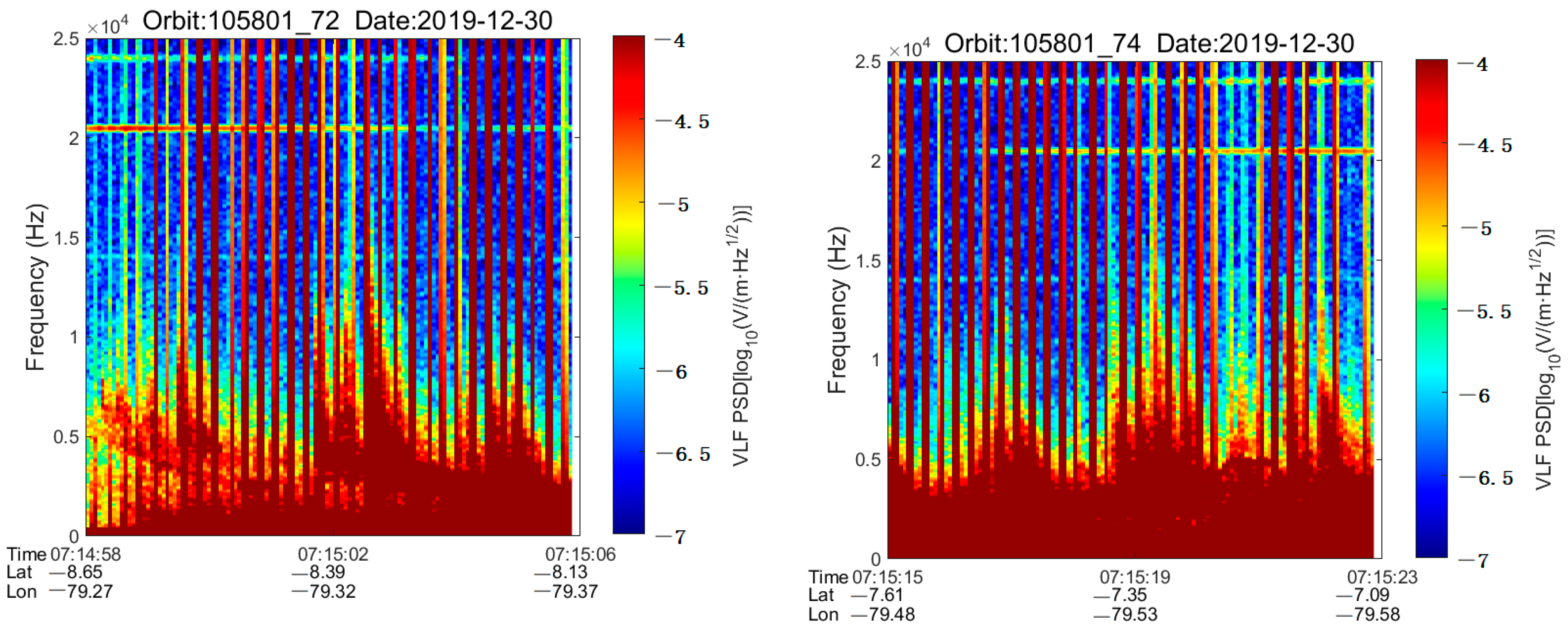 Atmosphere 14 01296 g014a Atmosphere 14 01296 g014a