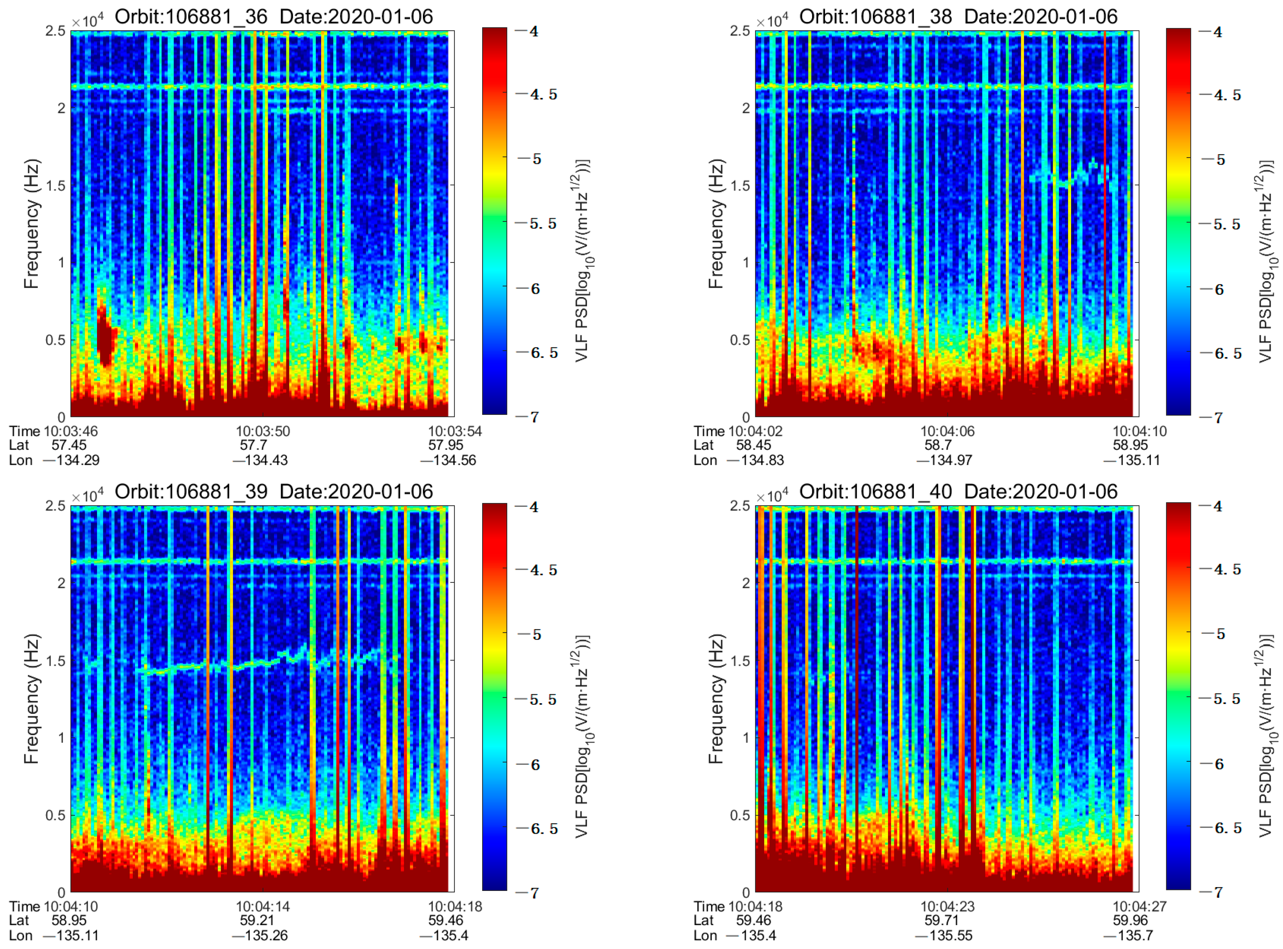 Atmosphere 14 01296 g015a Atmosphere 14 01296 g015a