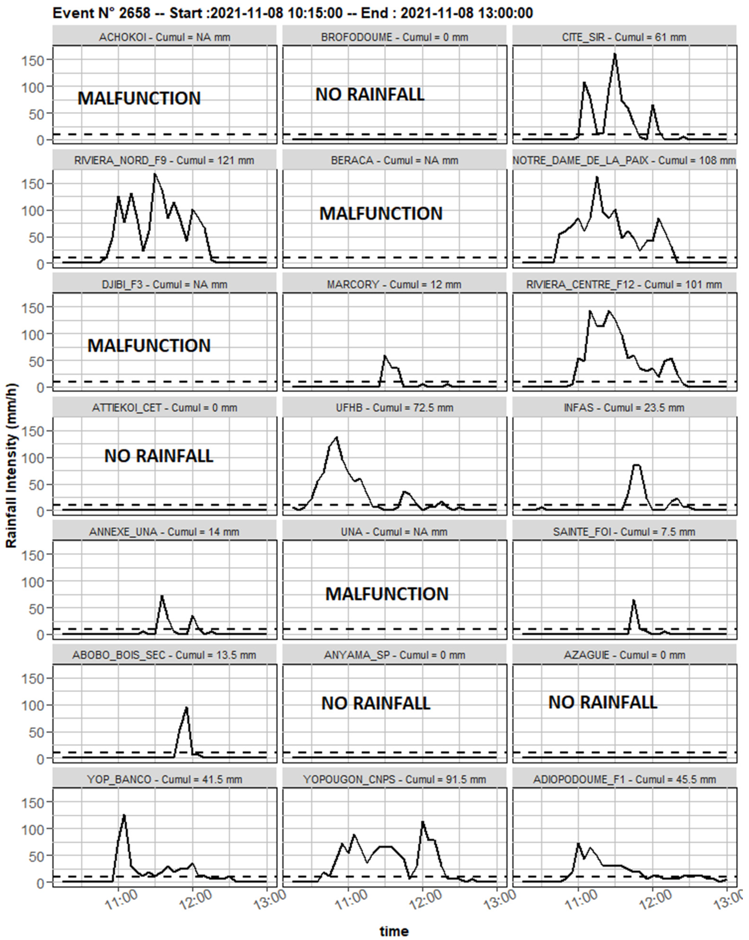Atmosphere 14 01322 g004