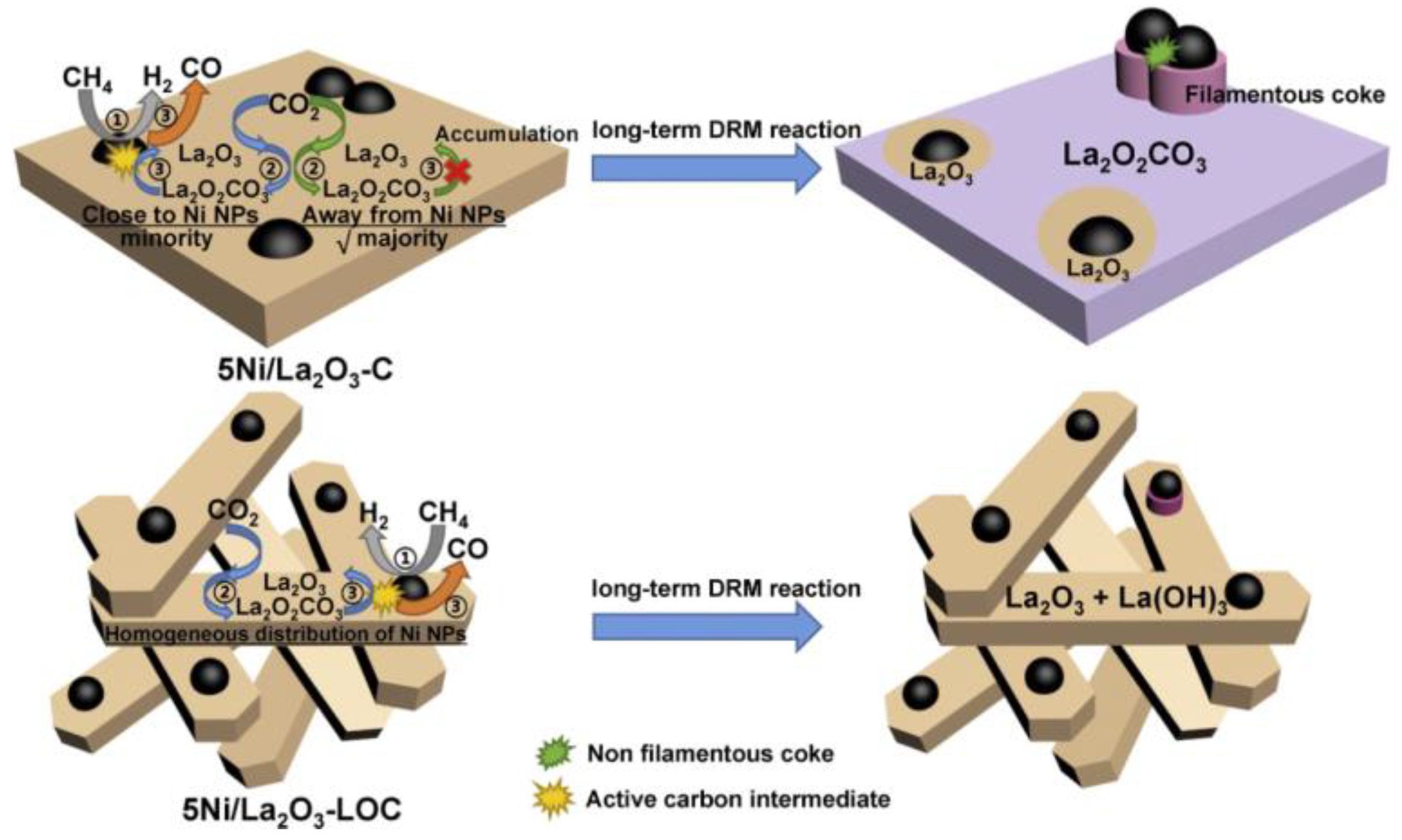 Atmosphere 14 01323 g002