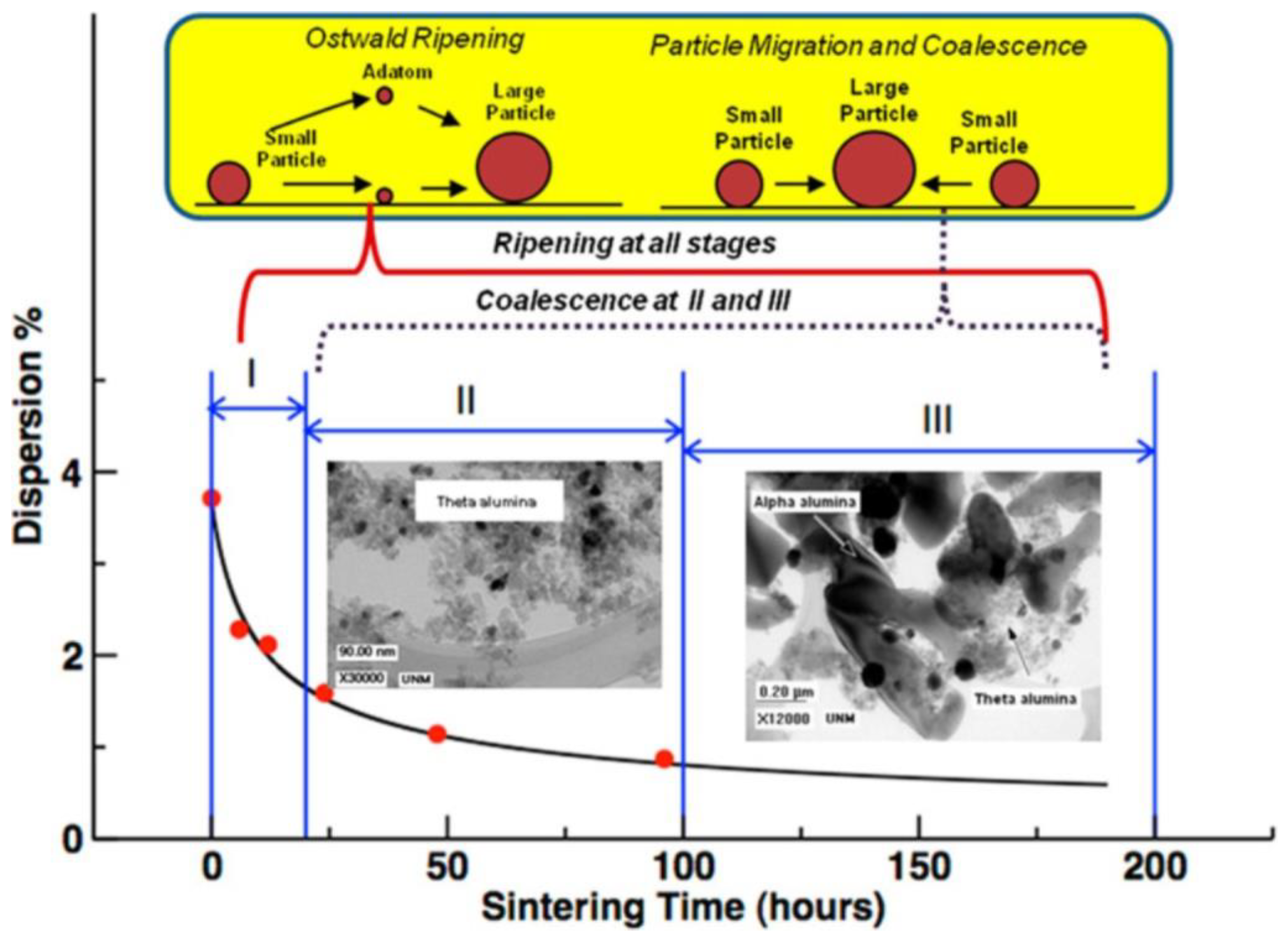 Atmosphere 14 01323 g006