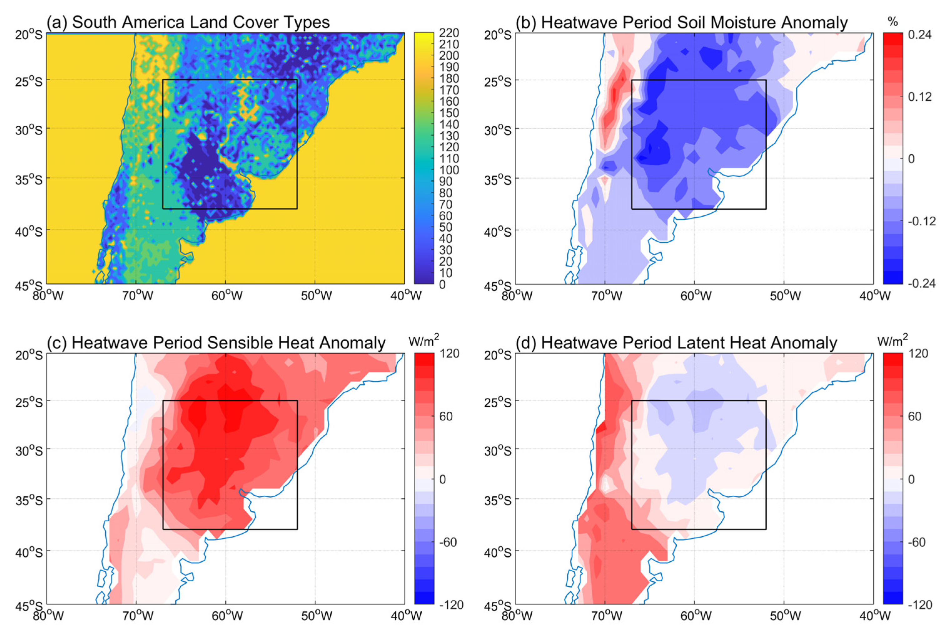 Atmosphere 14 01326 g010
