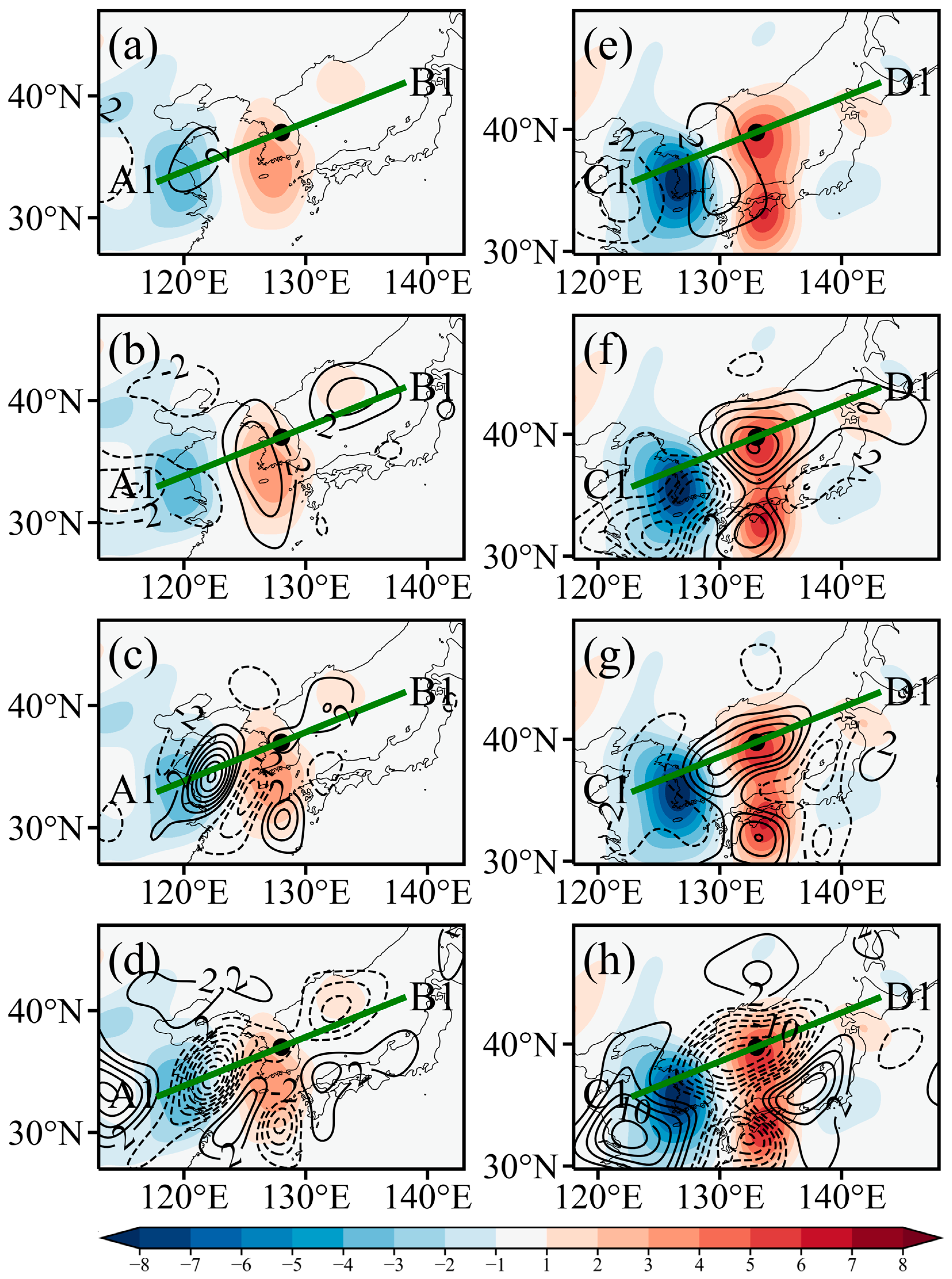 Atmosphere 14 01327 g004
