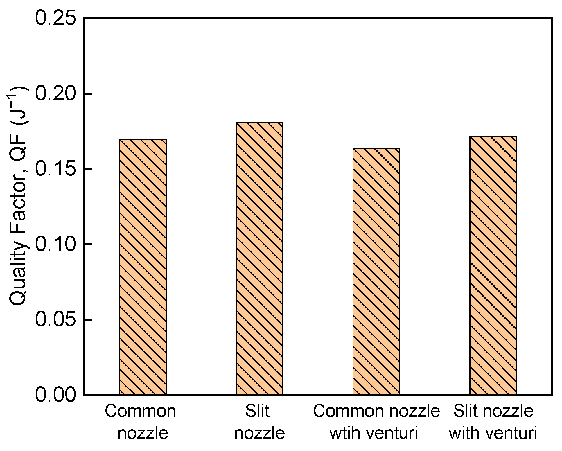 Atmosphere 14 01332 g011