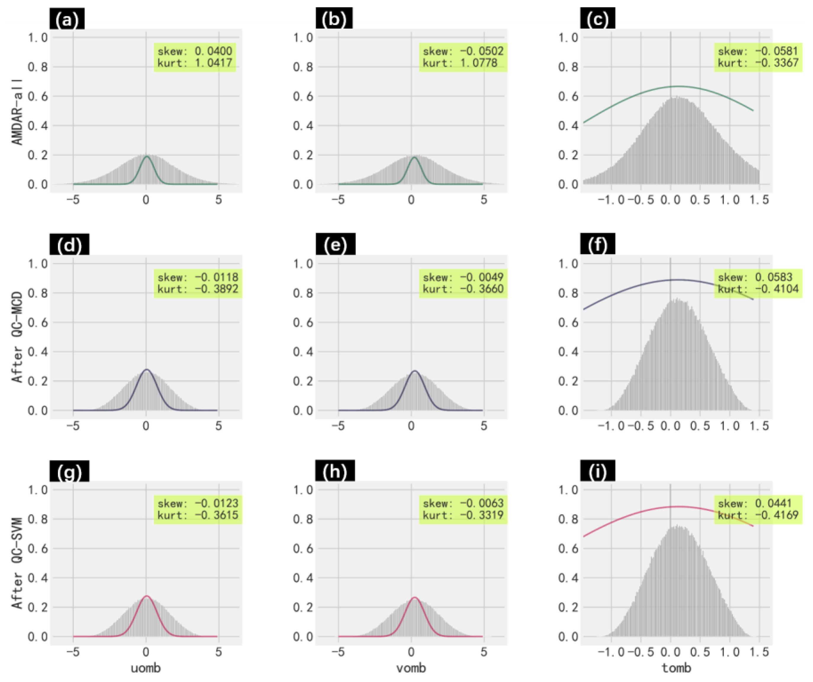 Atmosphere 14 01341 g005