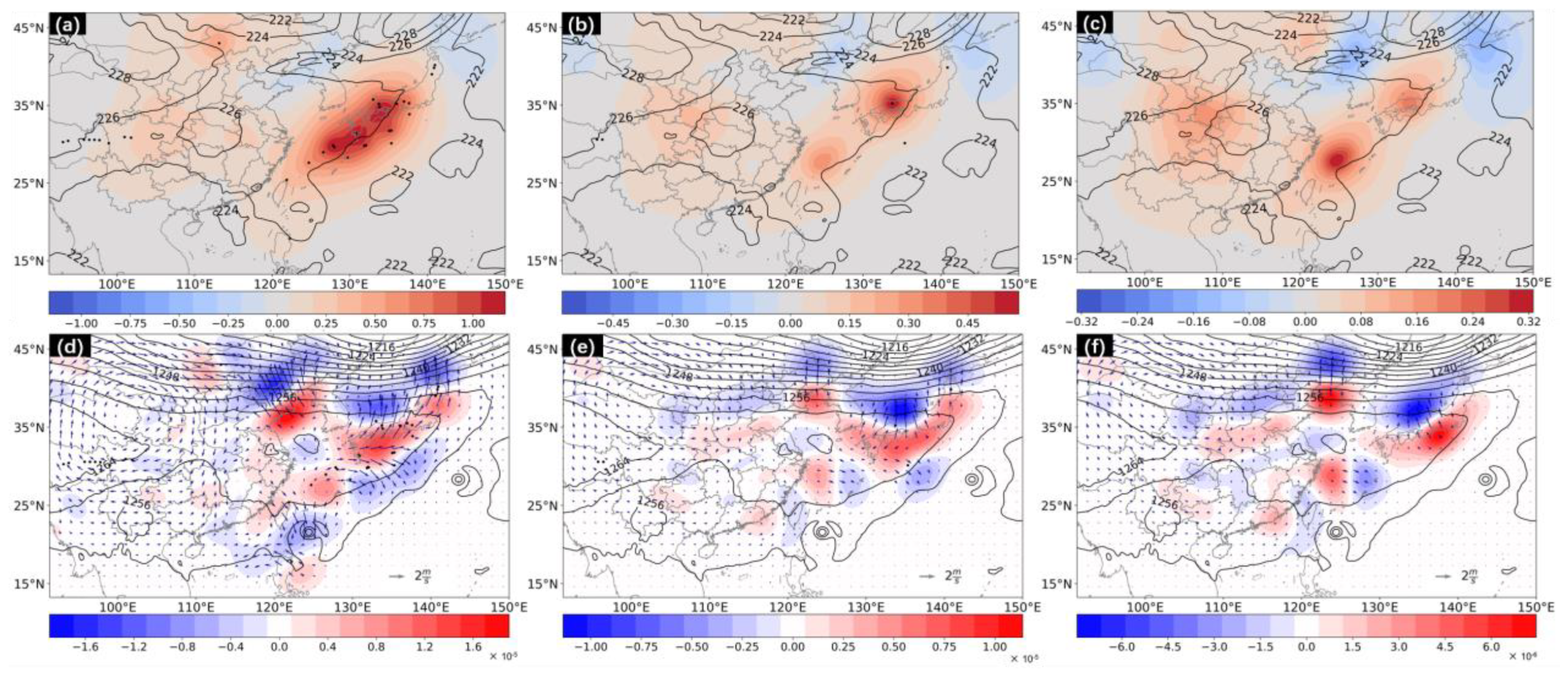 Atmosphere 14 01341 g007